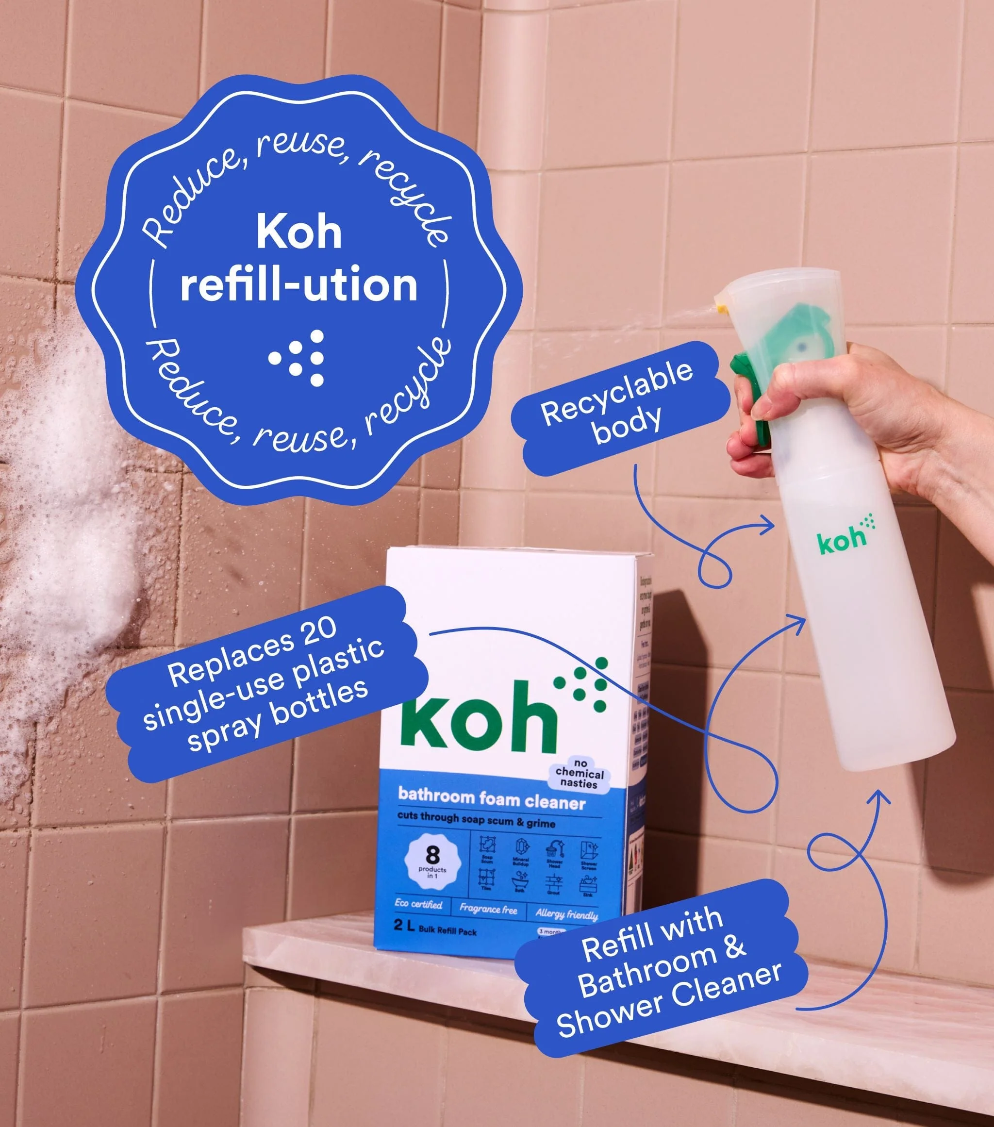 Bathroom & Shower Cleaner 1.8L - Image 8