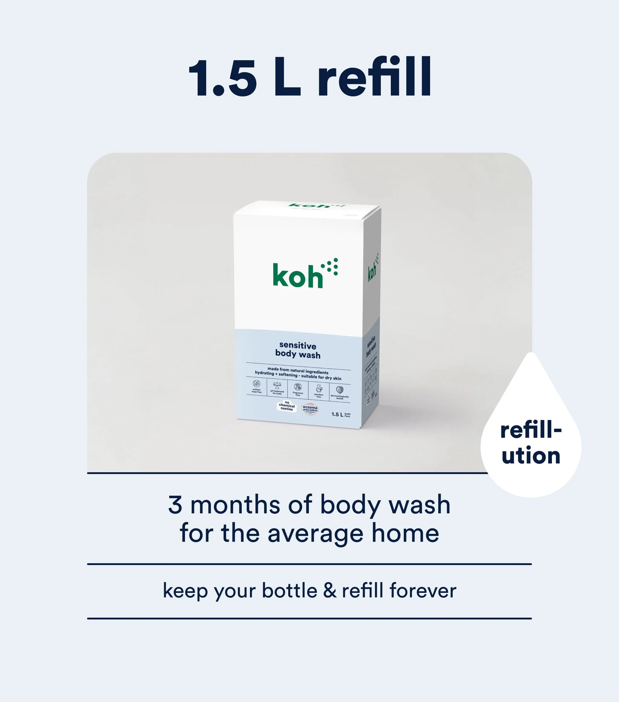 Body Wash 1.5L - Image 7