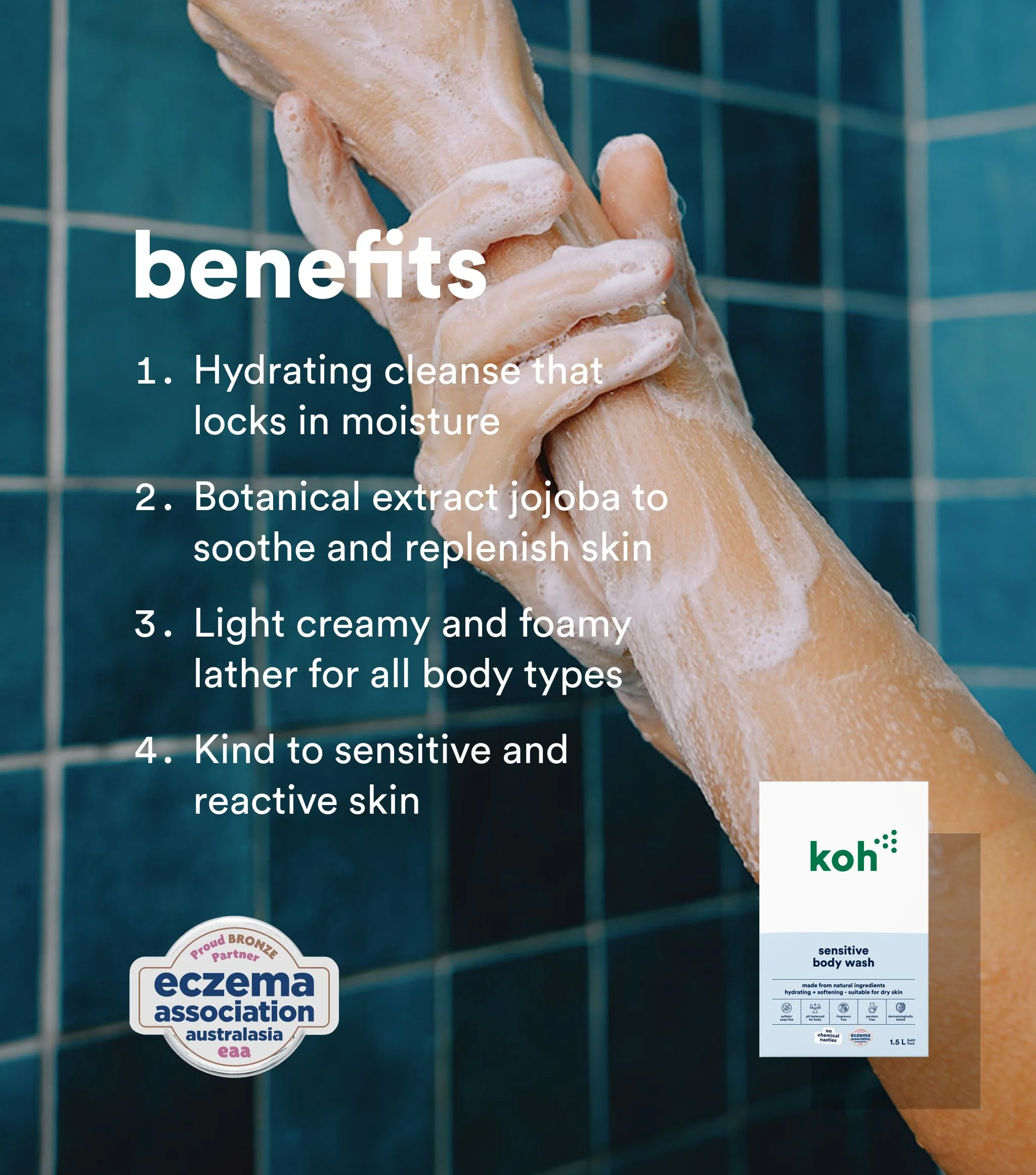 Body Wash Starter Kit - Image 4