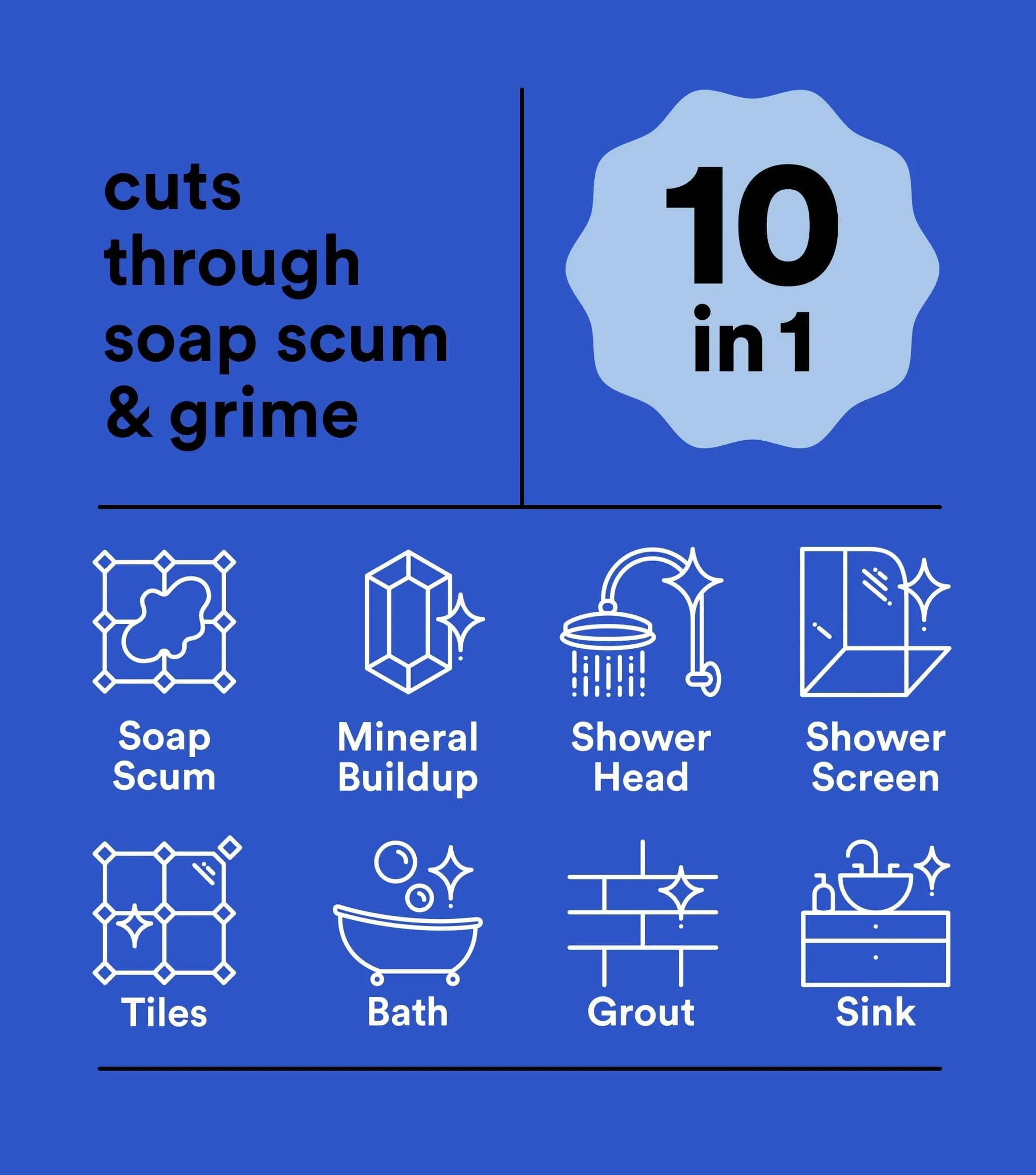 Core Bathroom & Shower Starter Kit - Image 3