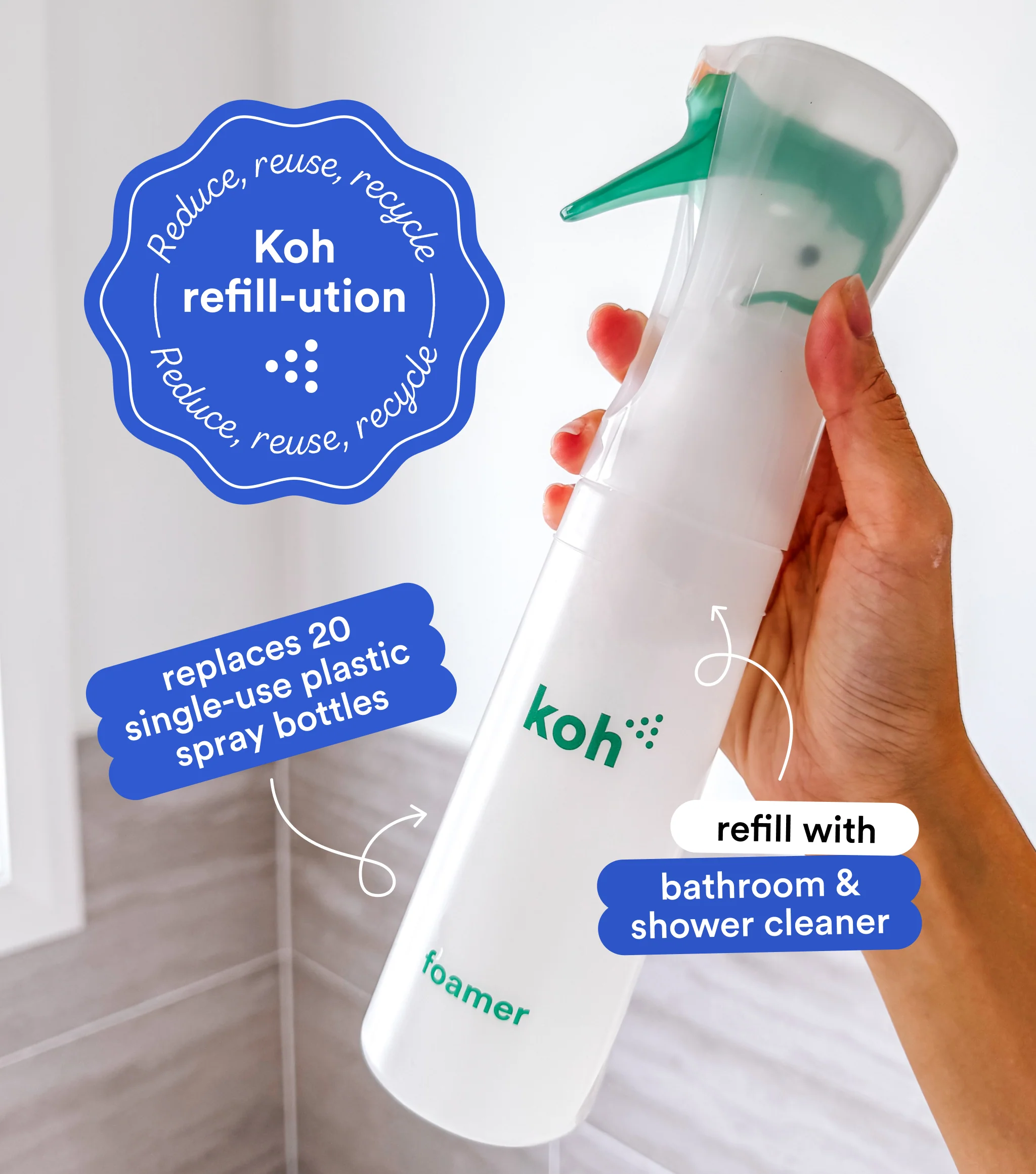 Complete Bathroom, Shower & Loo Starter Kit - Image 5