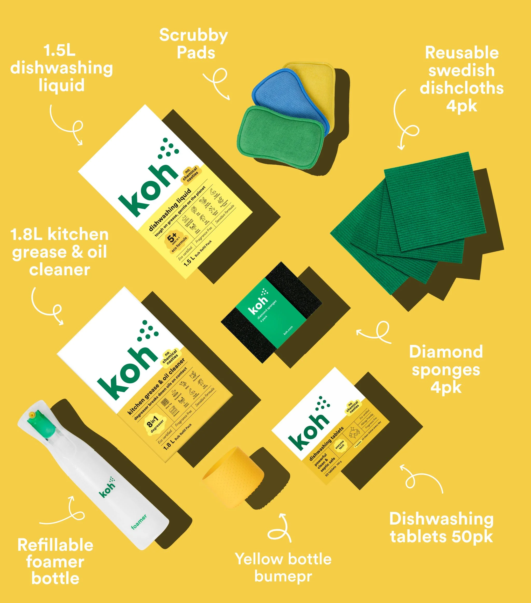 Complete Kitchen Starter Kit - Image 2