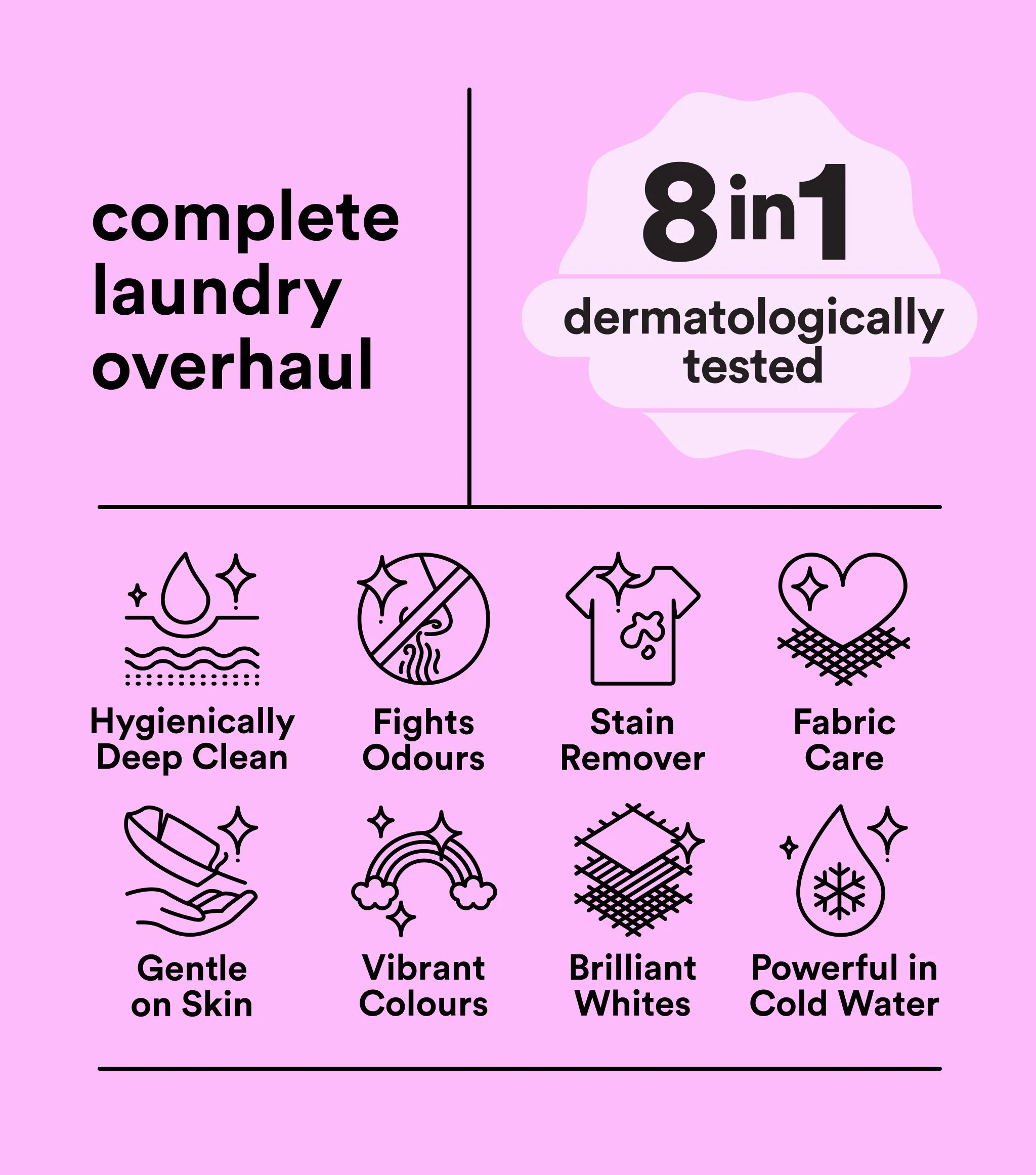 Complete Laundry Starter Kit - Image 3