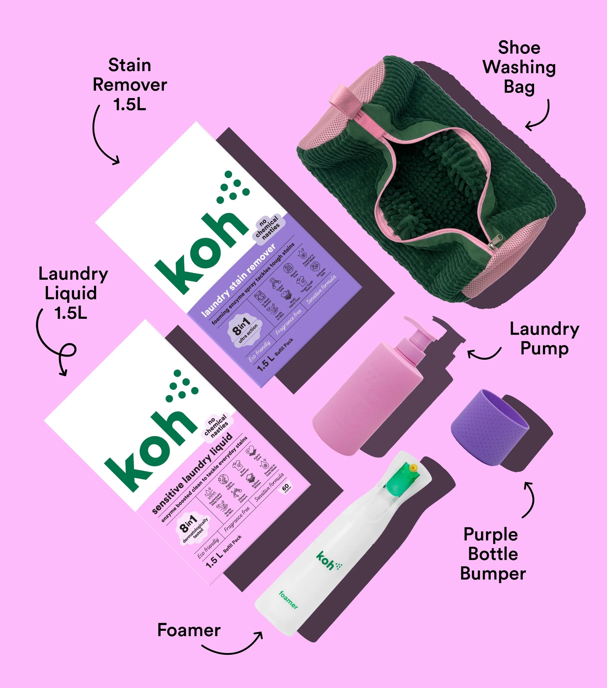 Complete Laundry Starter Kit - Image 4