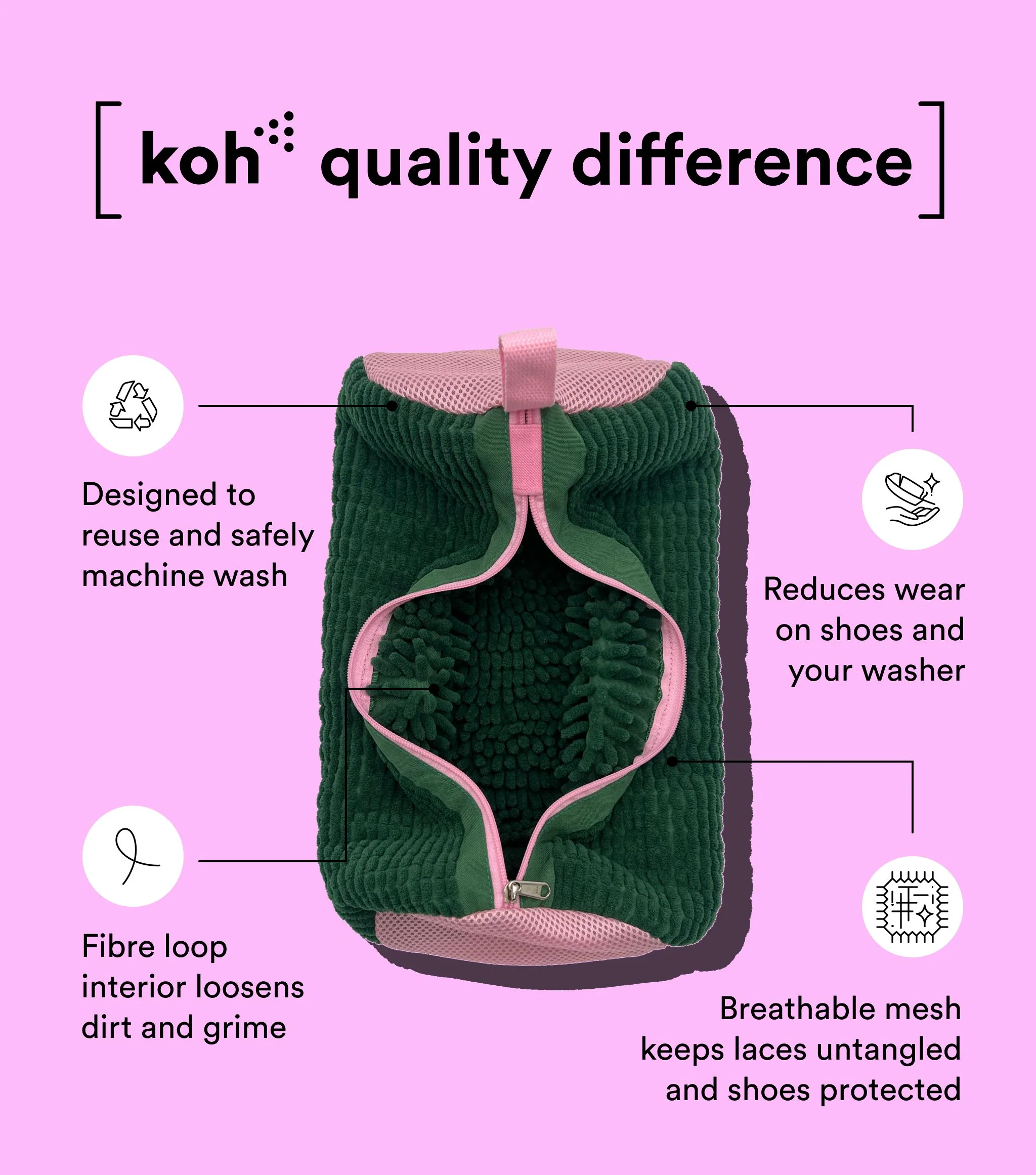 Complete Laundry Starter Kit - Image 5