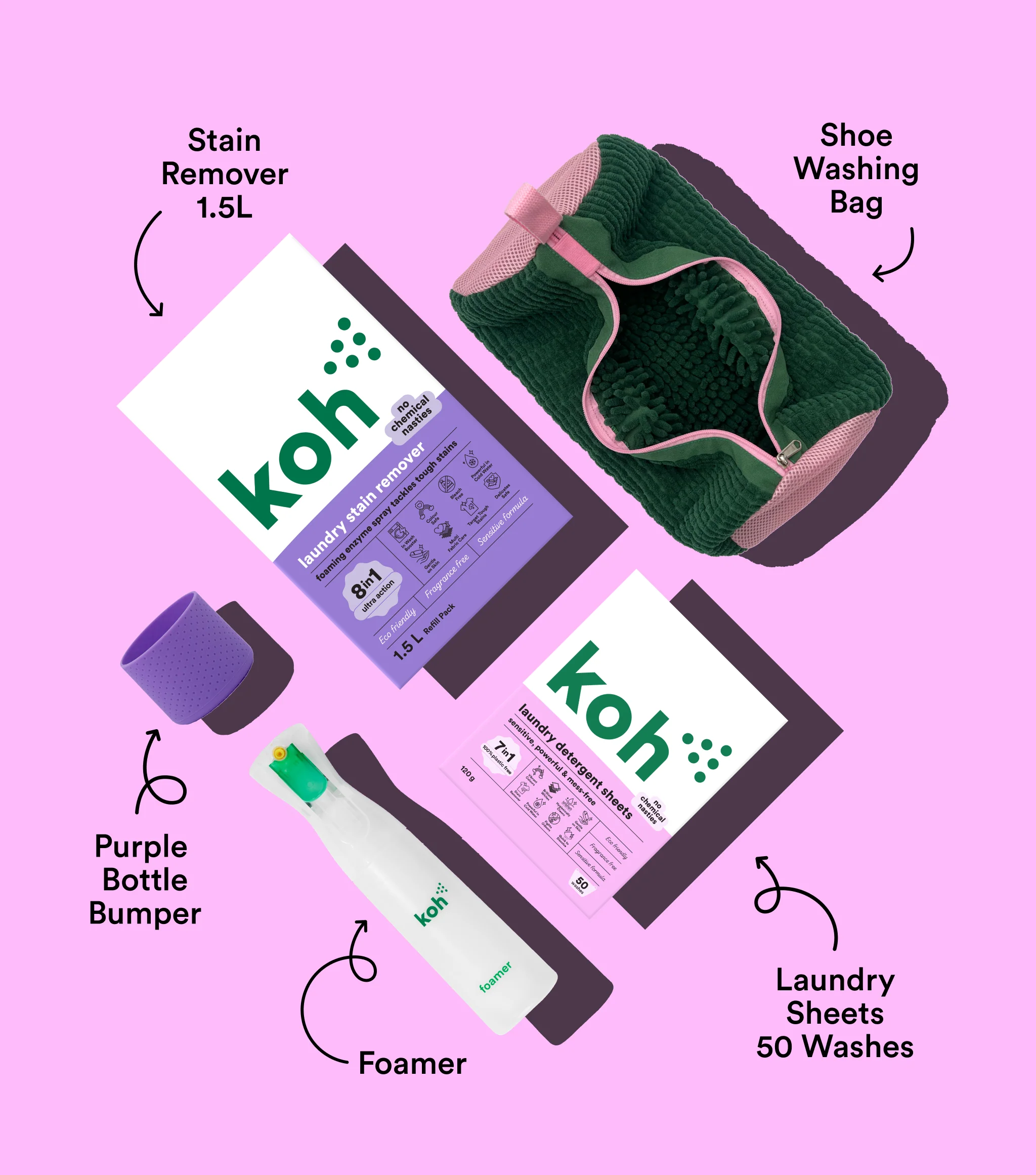 Complete Laundry Starter Kit - Image 3