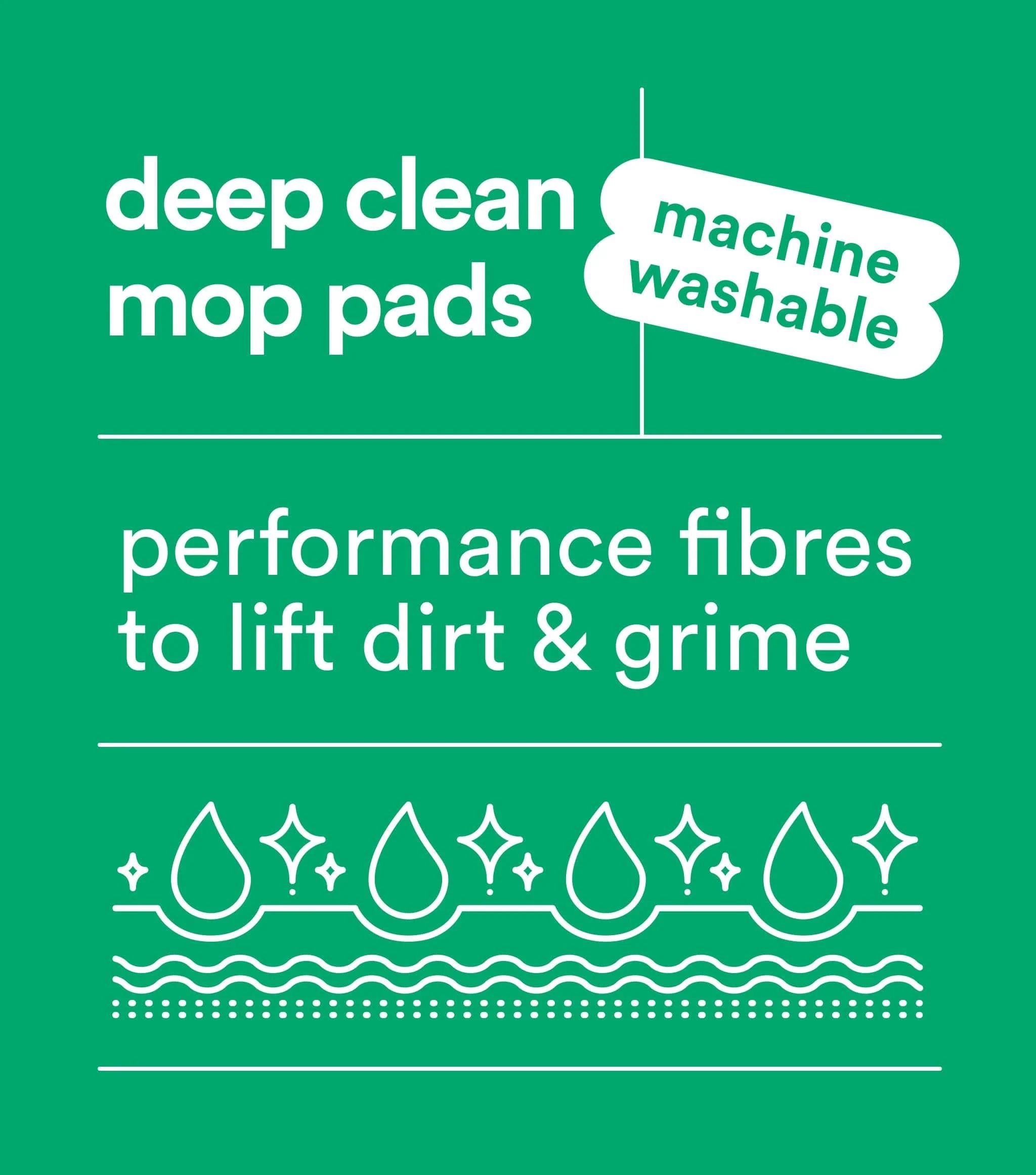 Deep Clean Mop Pads 5pk - Image 2