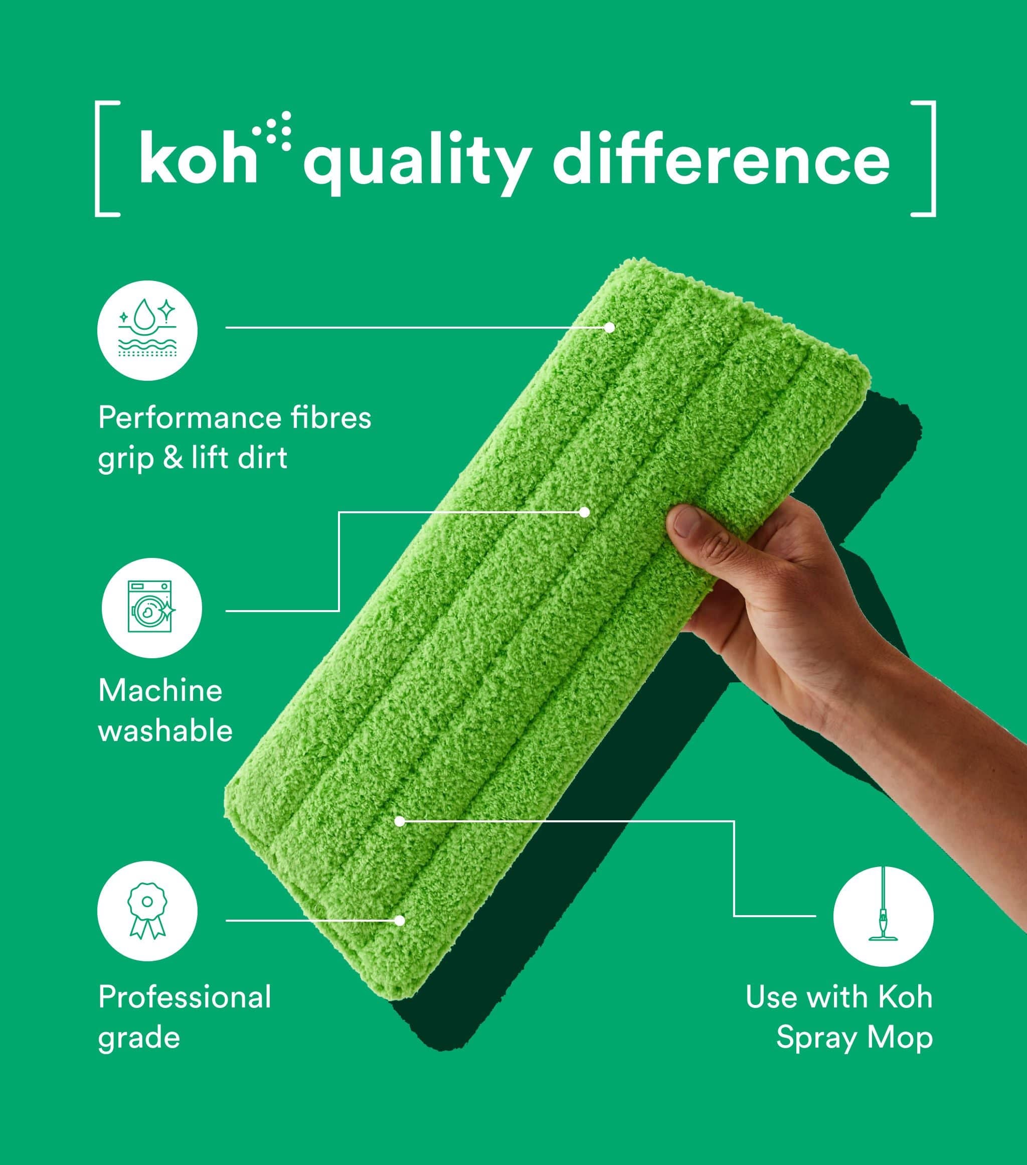 Deep Clean Mop Pads 5pk - Image 3