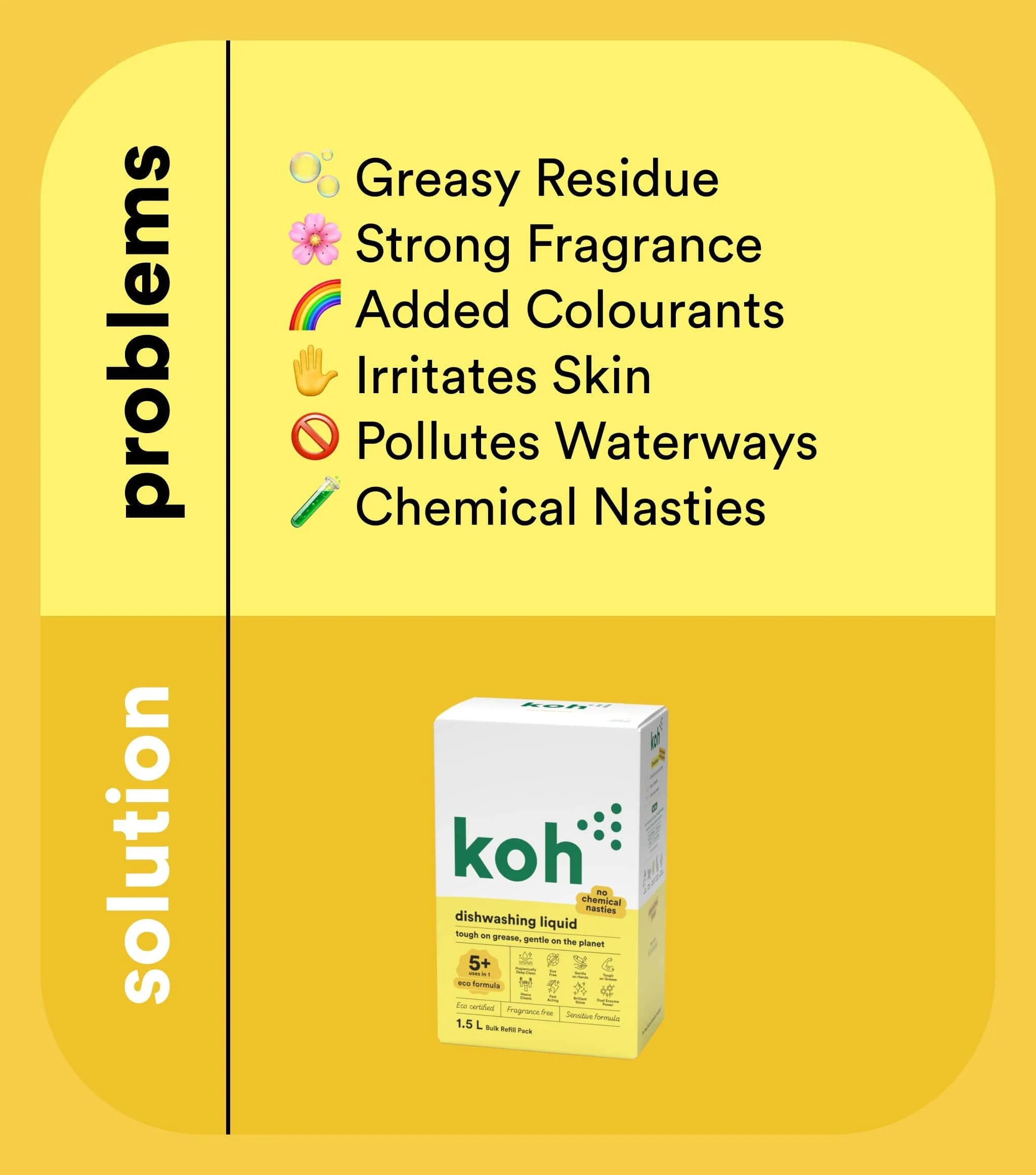 Dishwashing Liquid 1.5L - Image 5