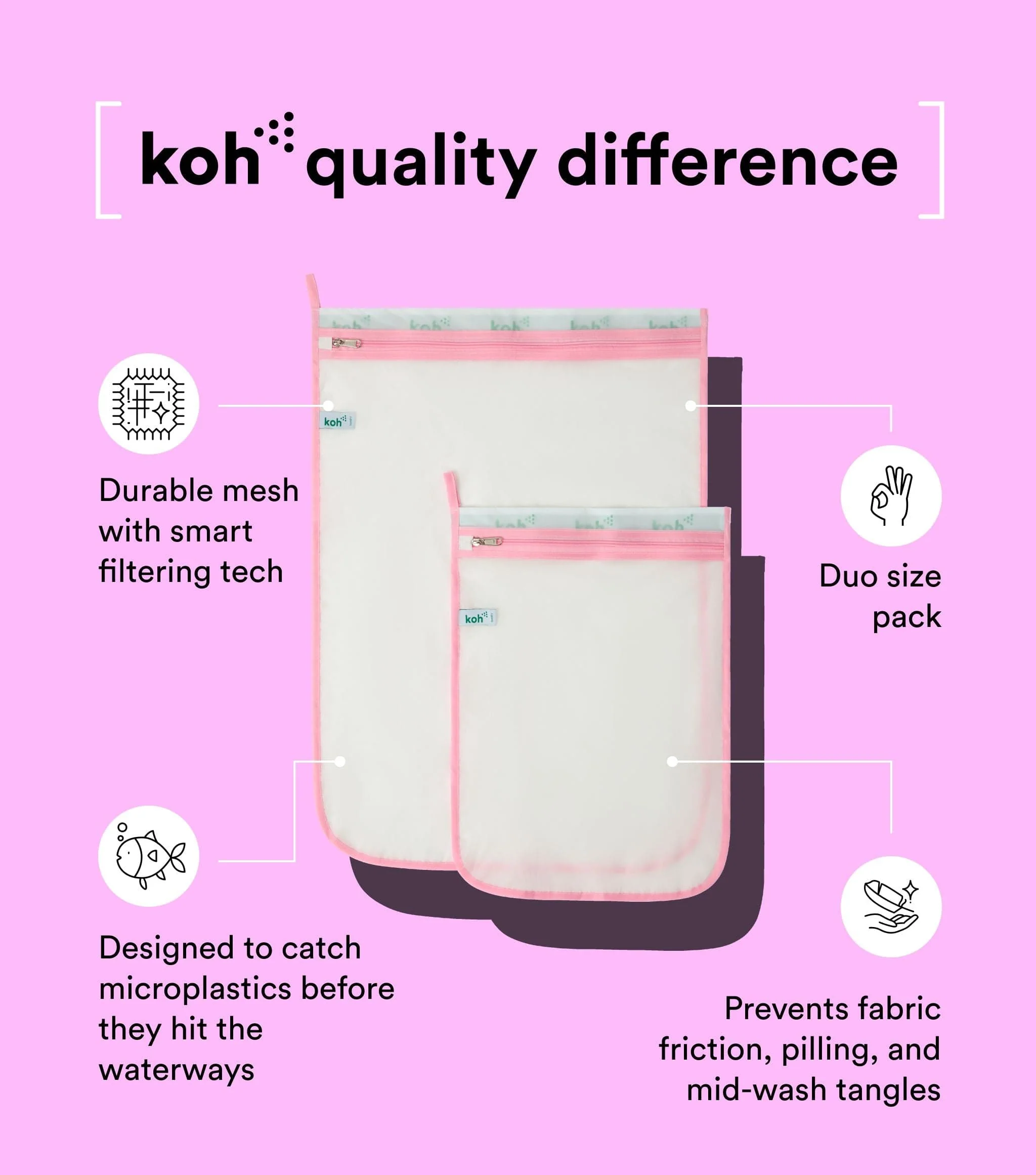 Eco Washing Bags 2pk - Image 3