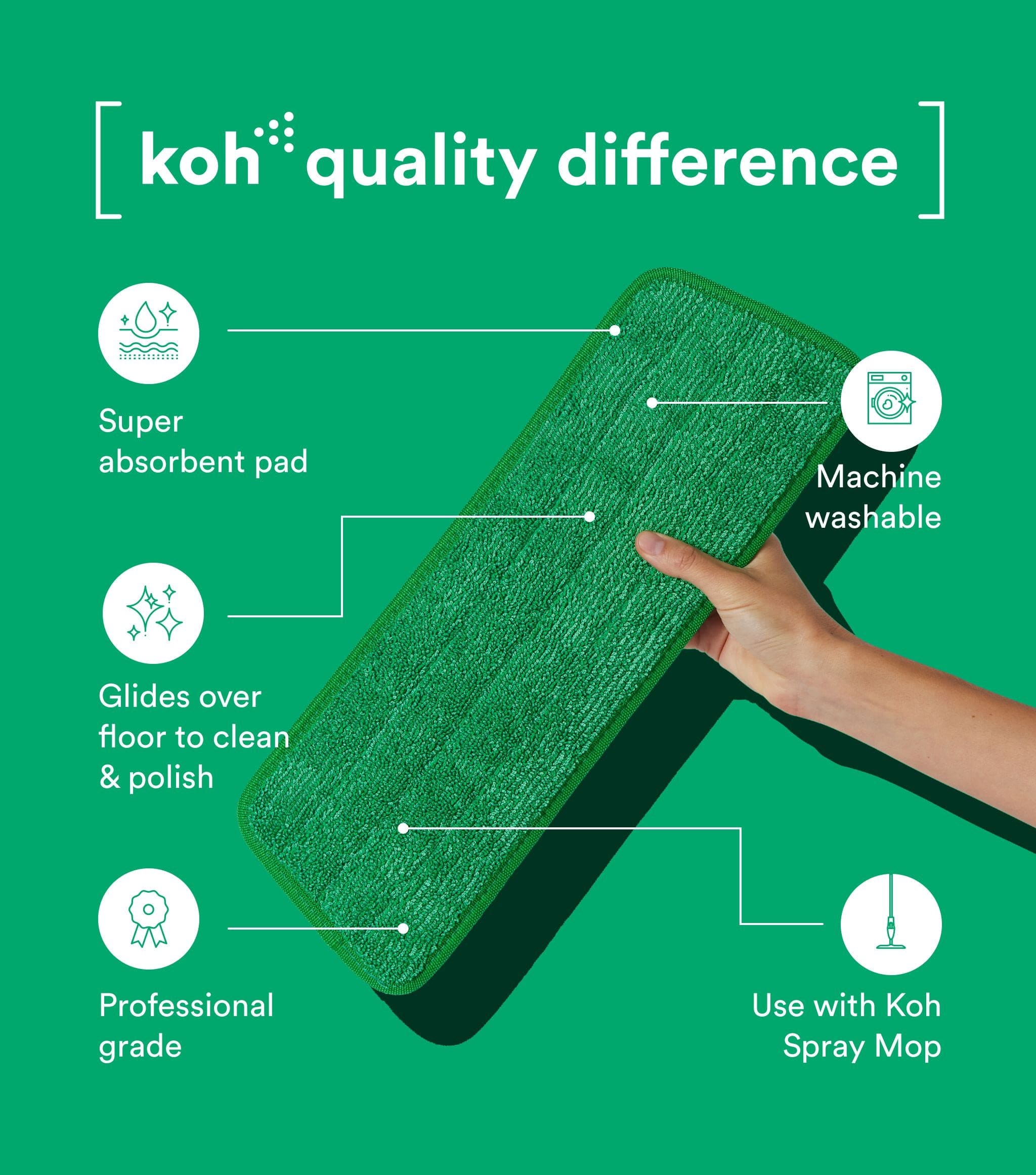 Everyday Mop Pads 5pk - Image 3