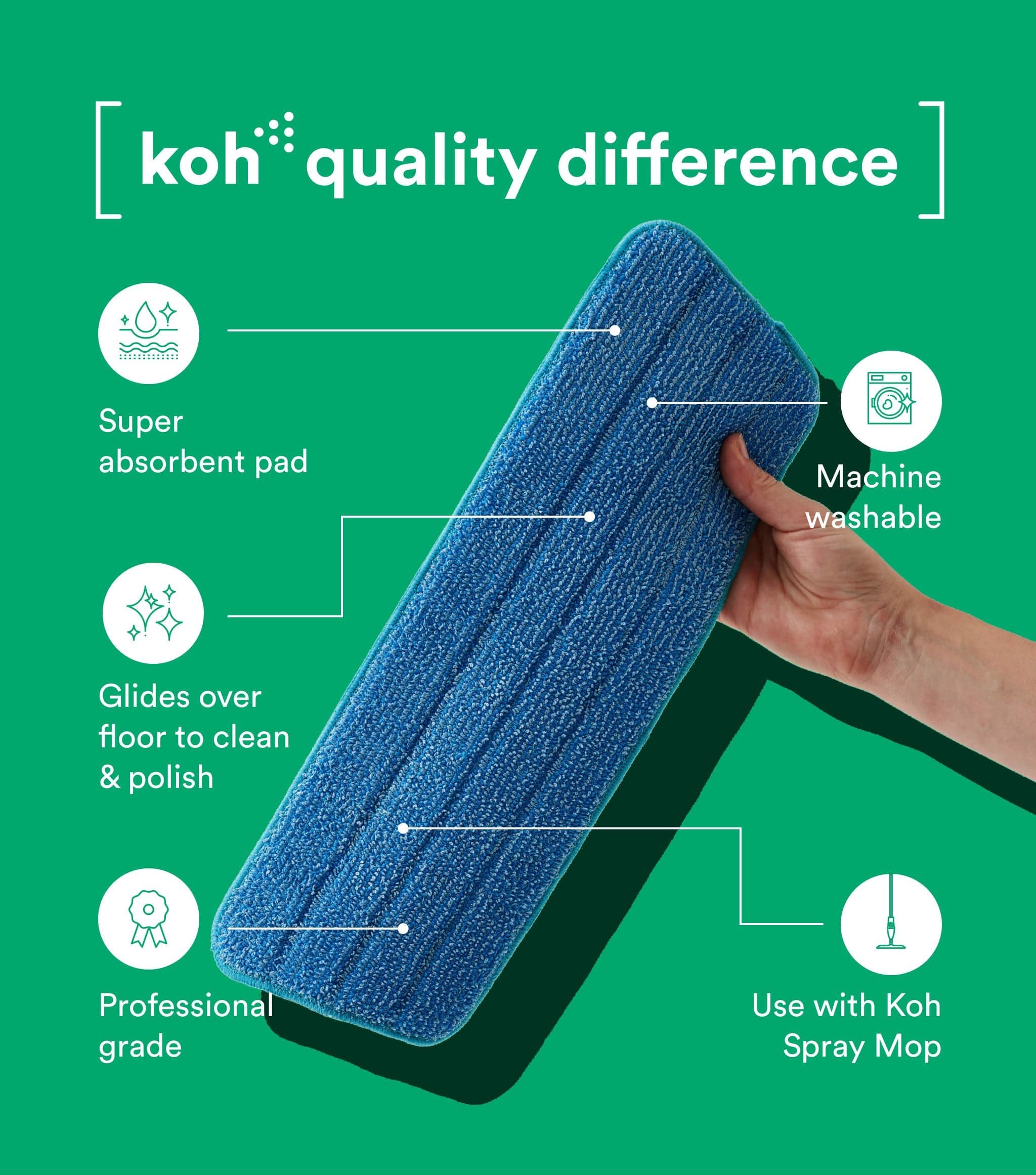 Everyday Mop Pads 5pk - Image 3