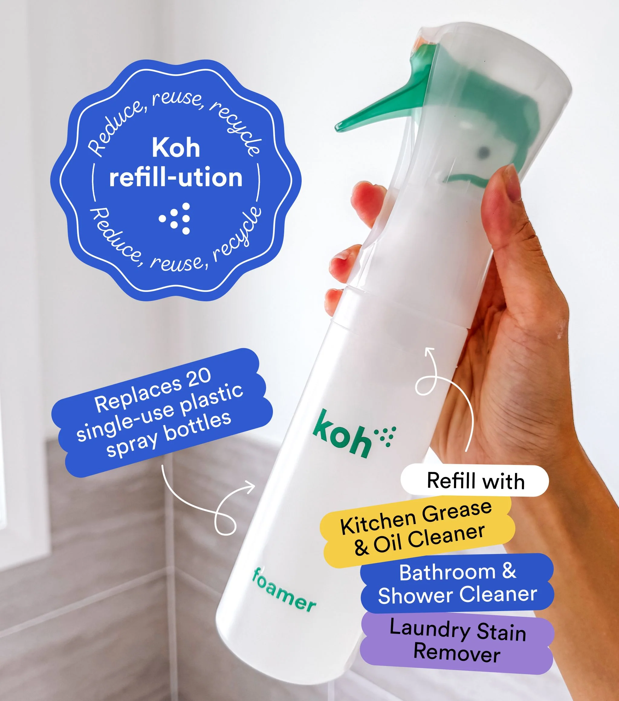 Foaming Spray Bottle - Image 3