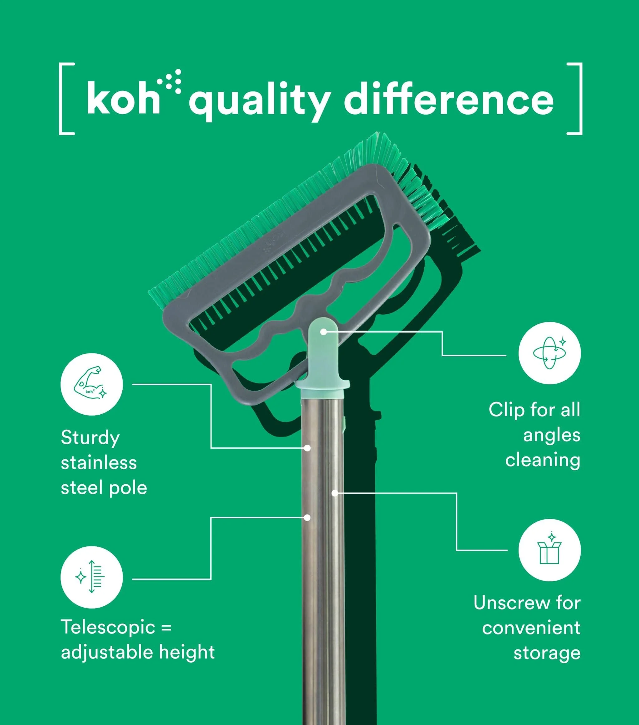 Grout Brush Pole - Image 4