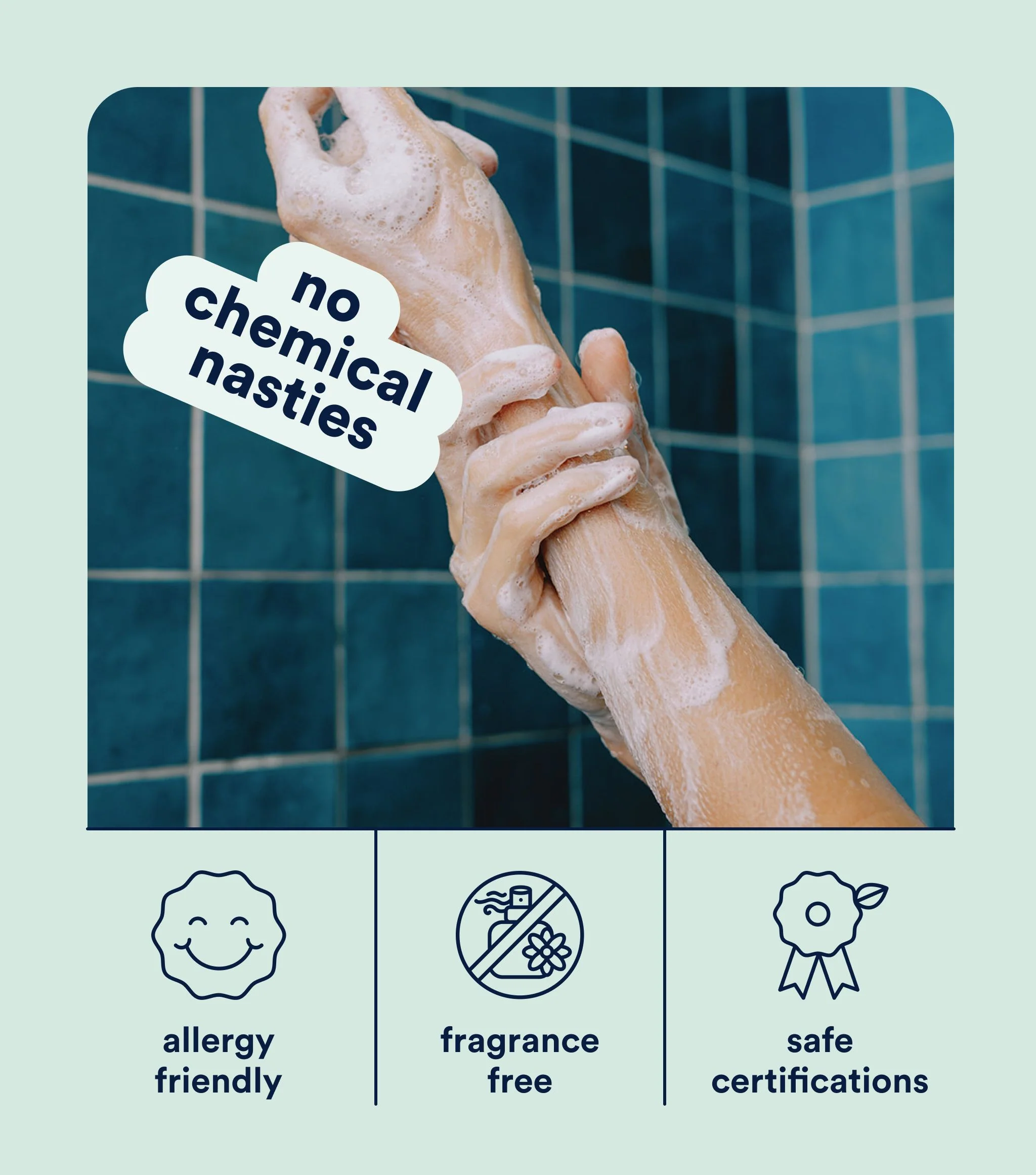 Hand + Body Wash Starter Kit - Image 4