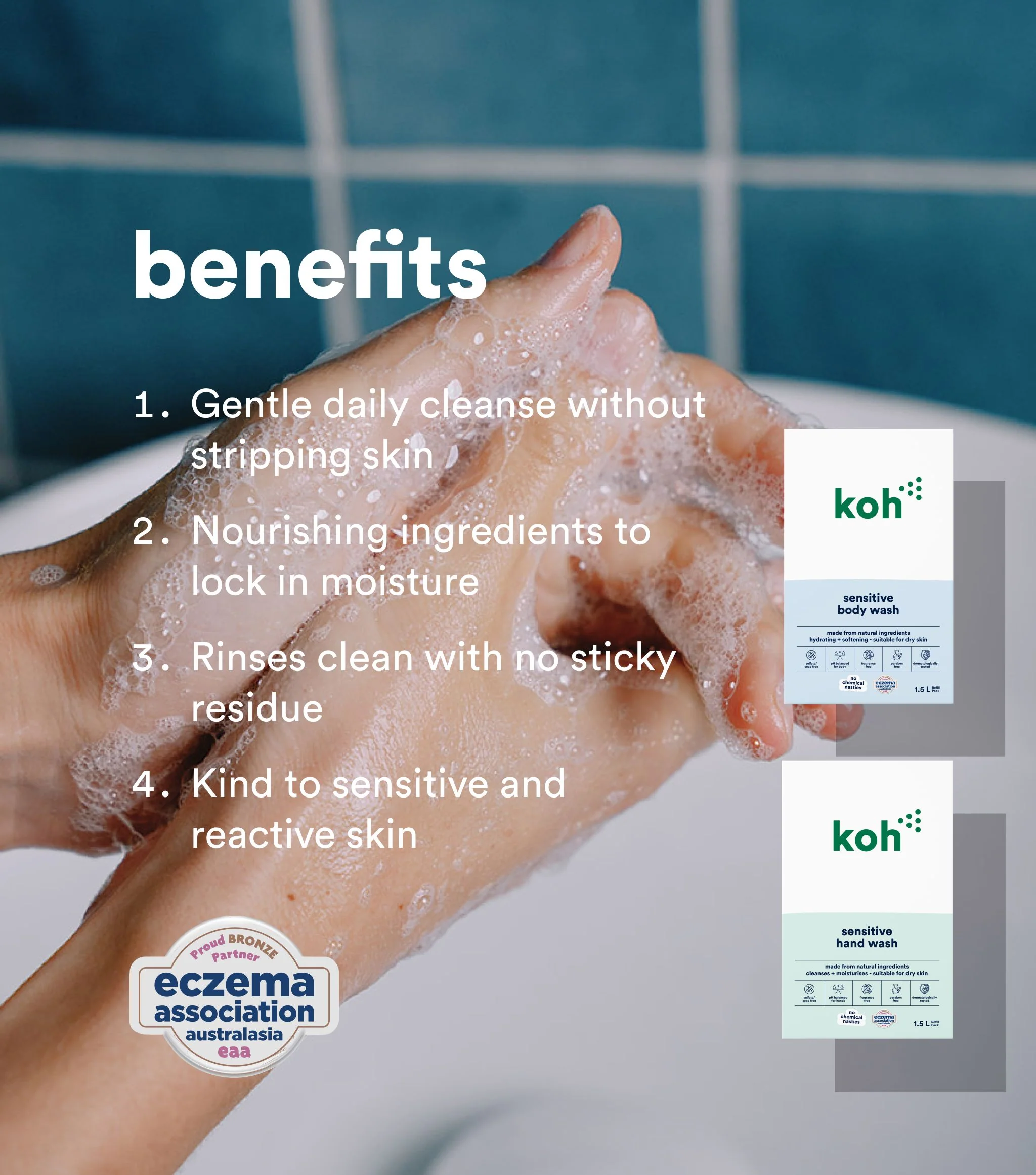 Hand + Body Wash Starter Kit - Image 5