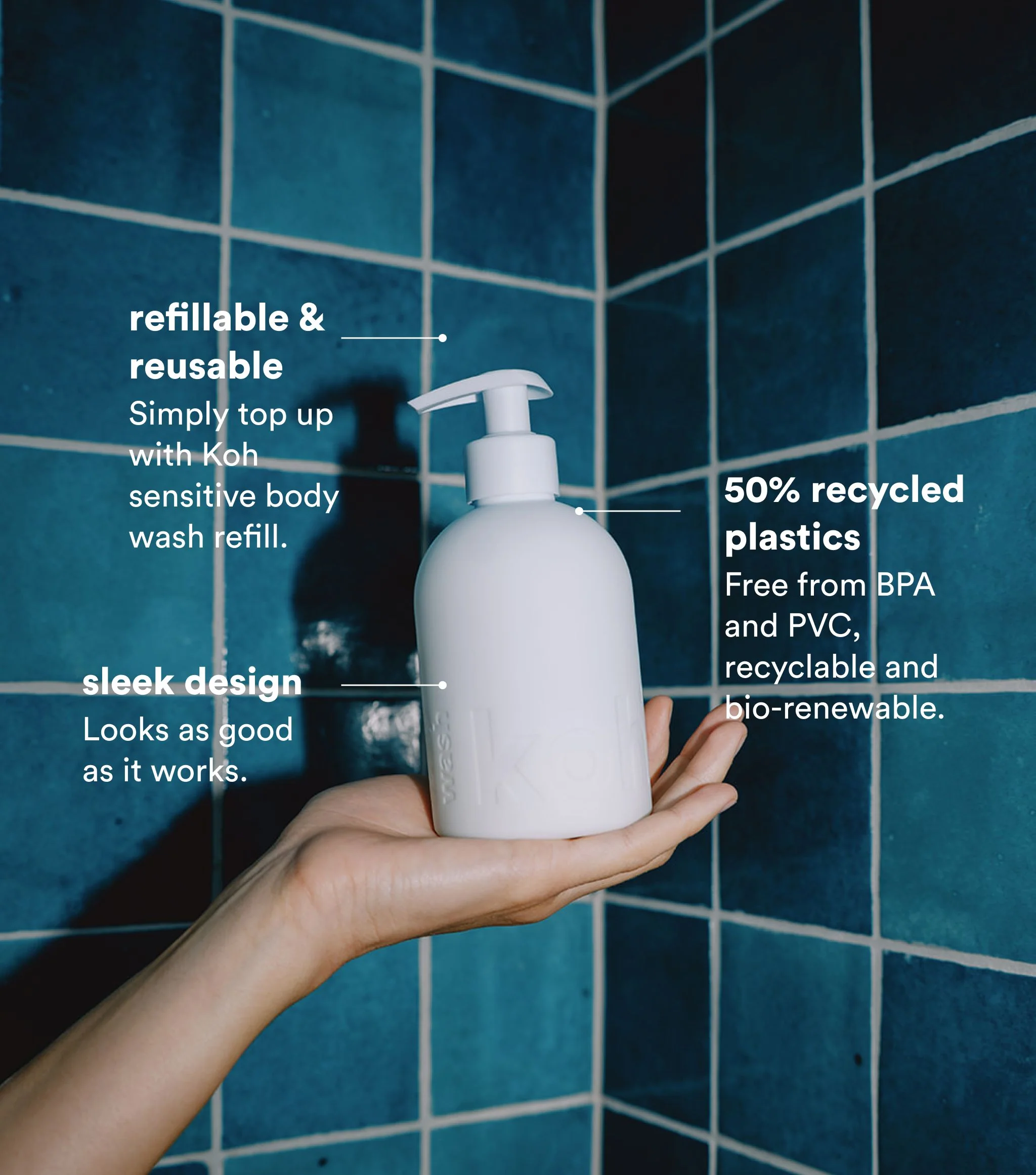 Hand + Body Wash Starter Kit - Image 6