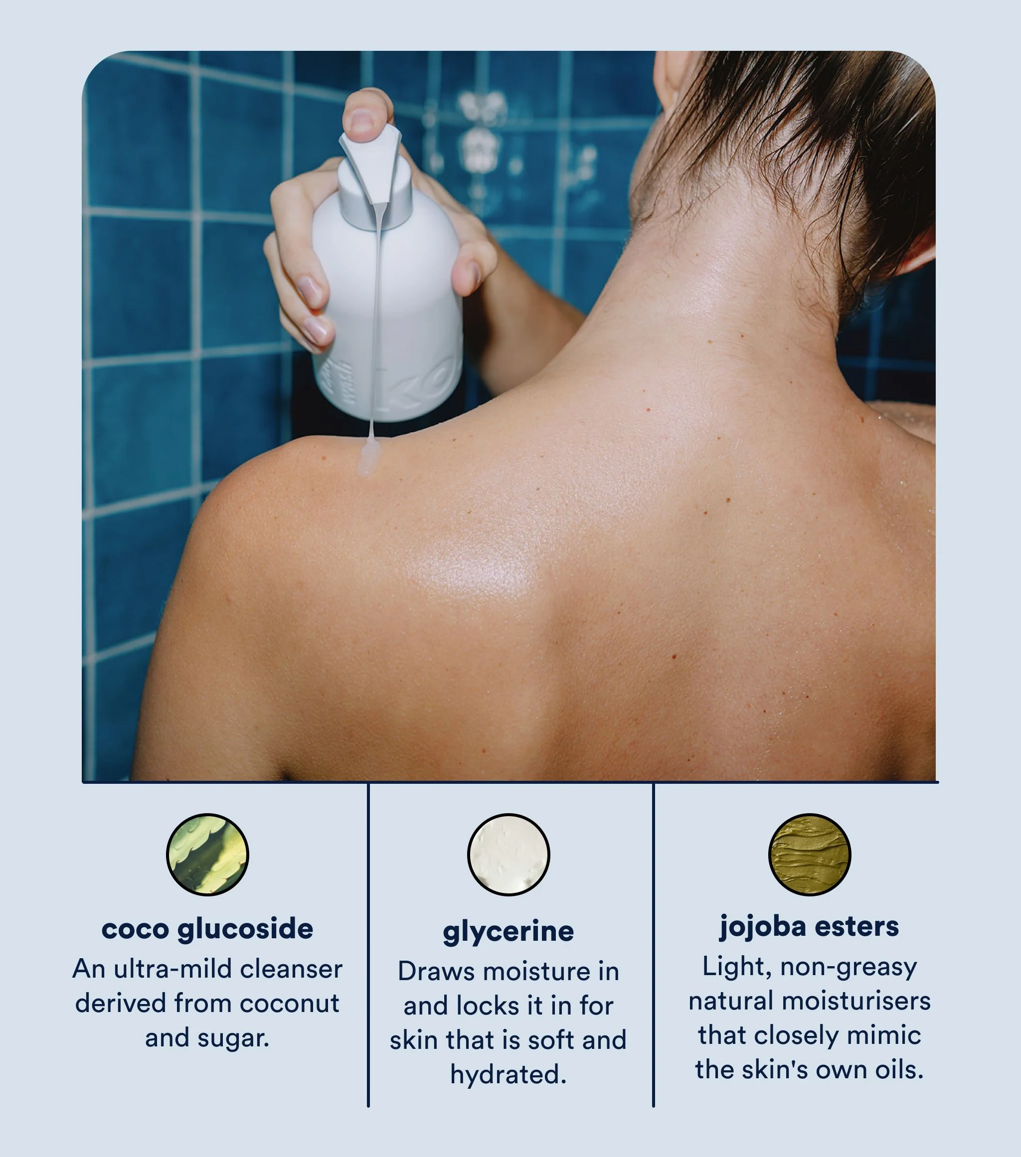 Hand + Body Wash Starter Kit - Image 7