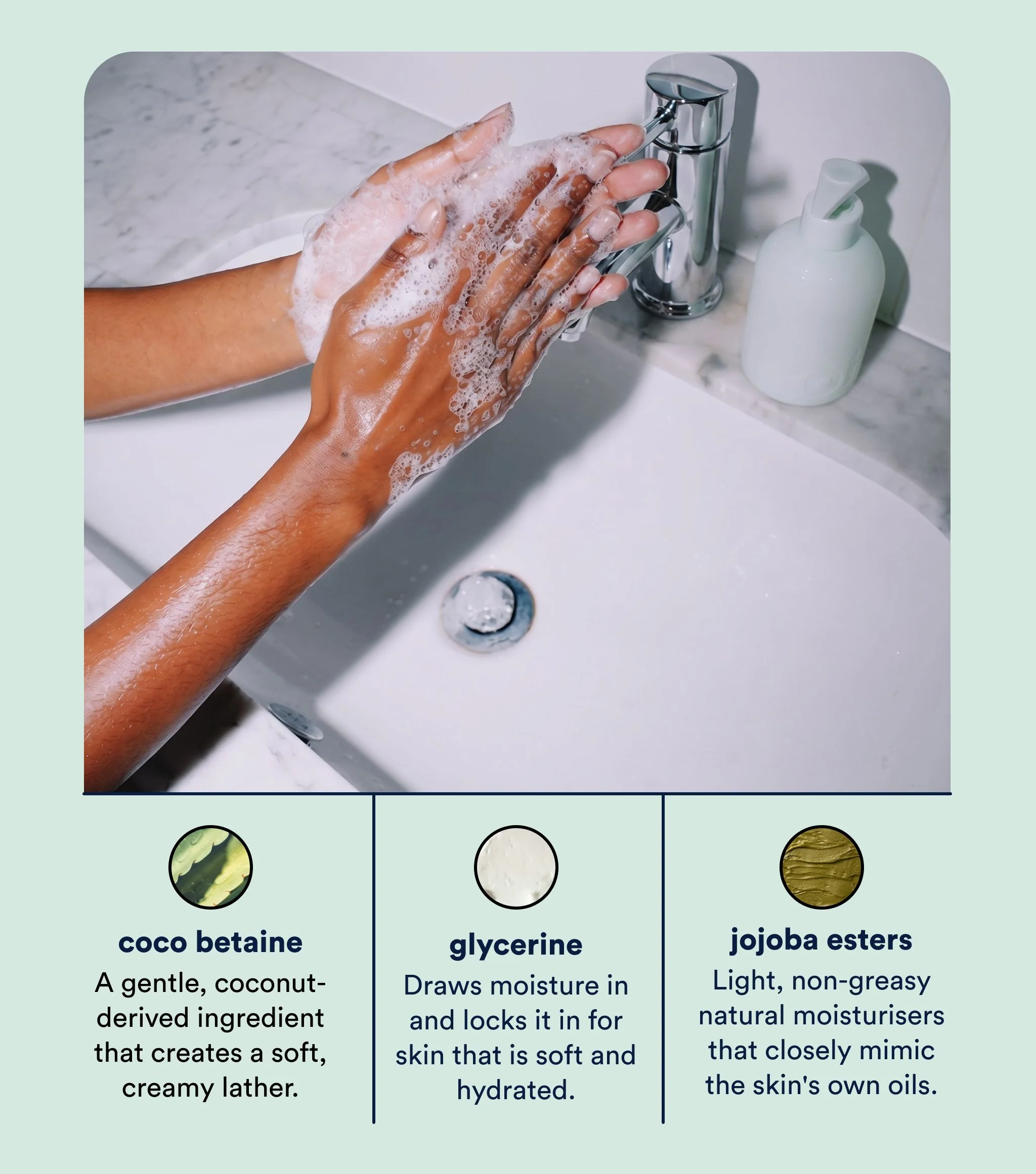 Hand Wash 1.5L - Image 6