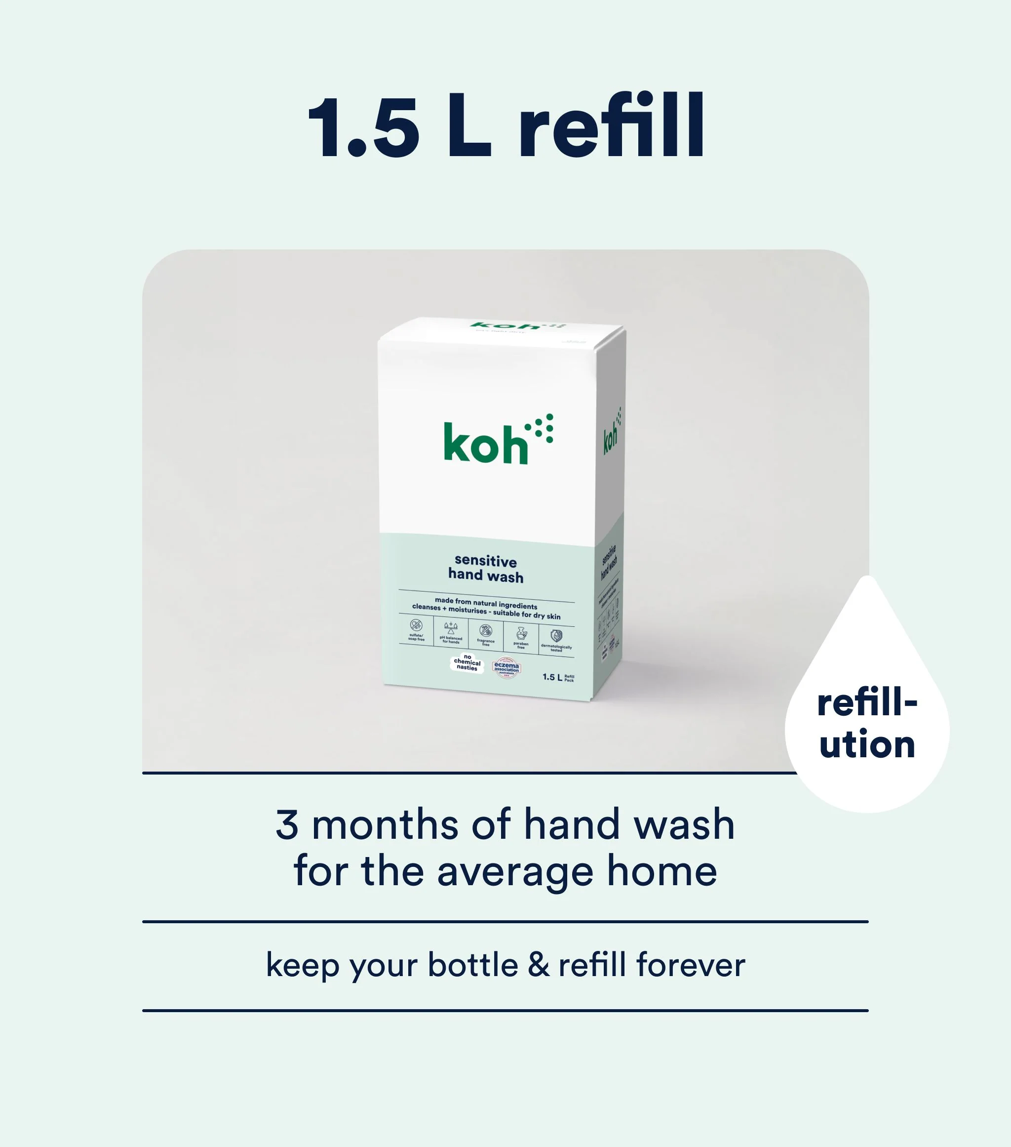 Hand Wash 1.5L - Image 7