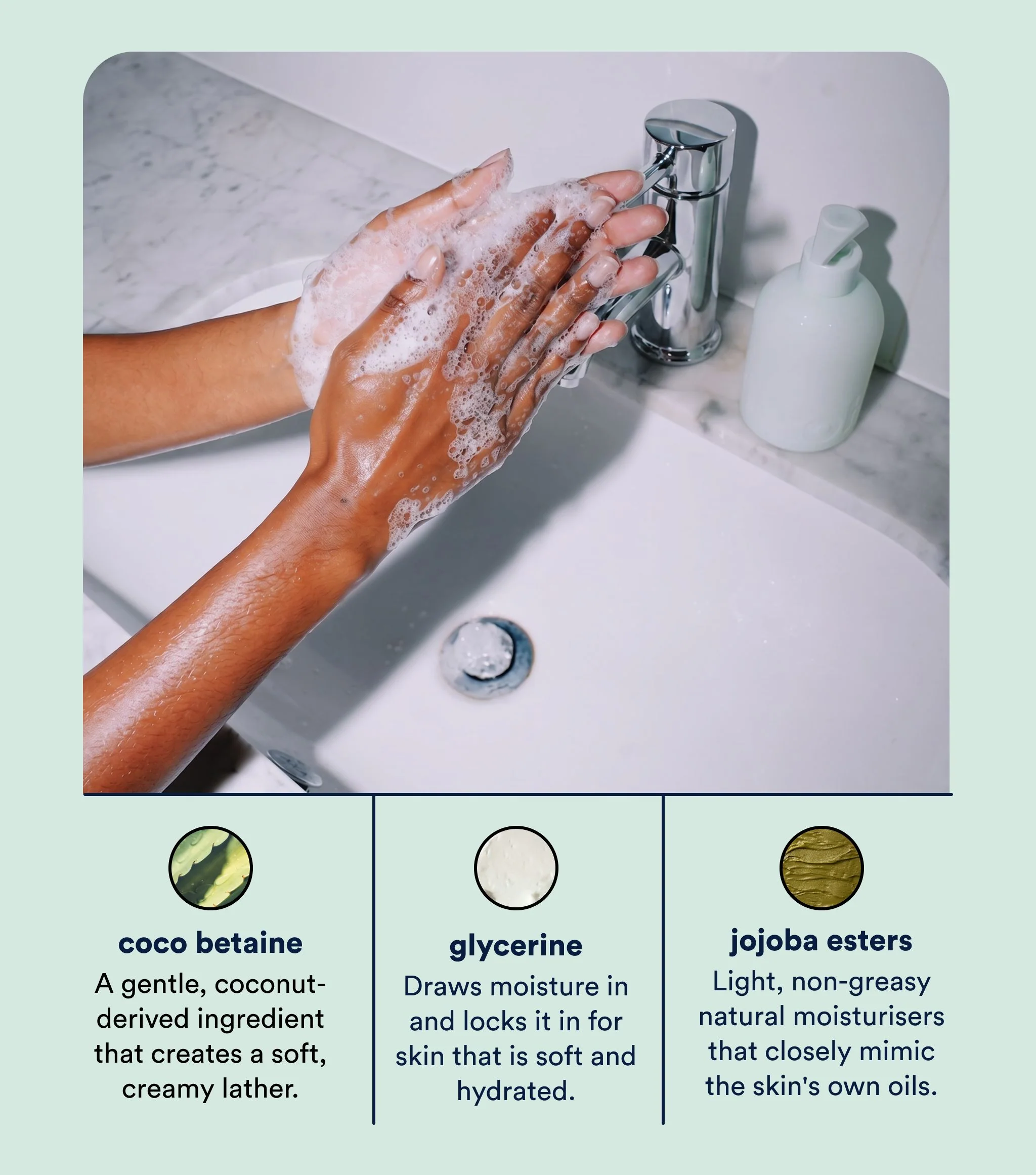 Hand Wash Starter Kit - Image 6