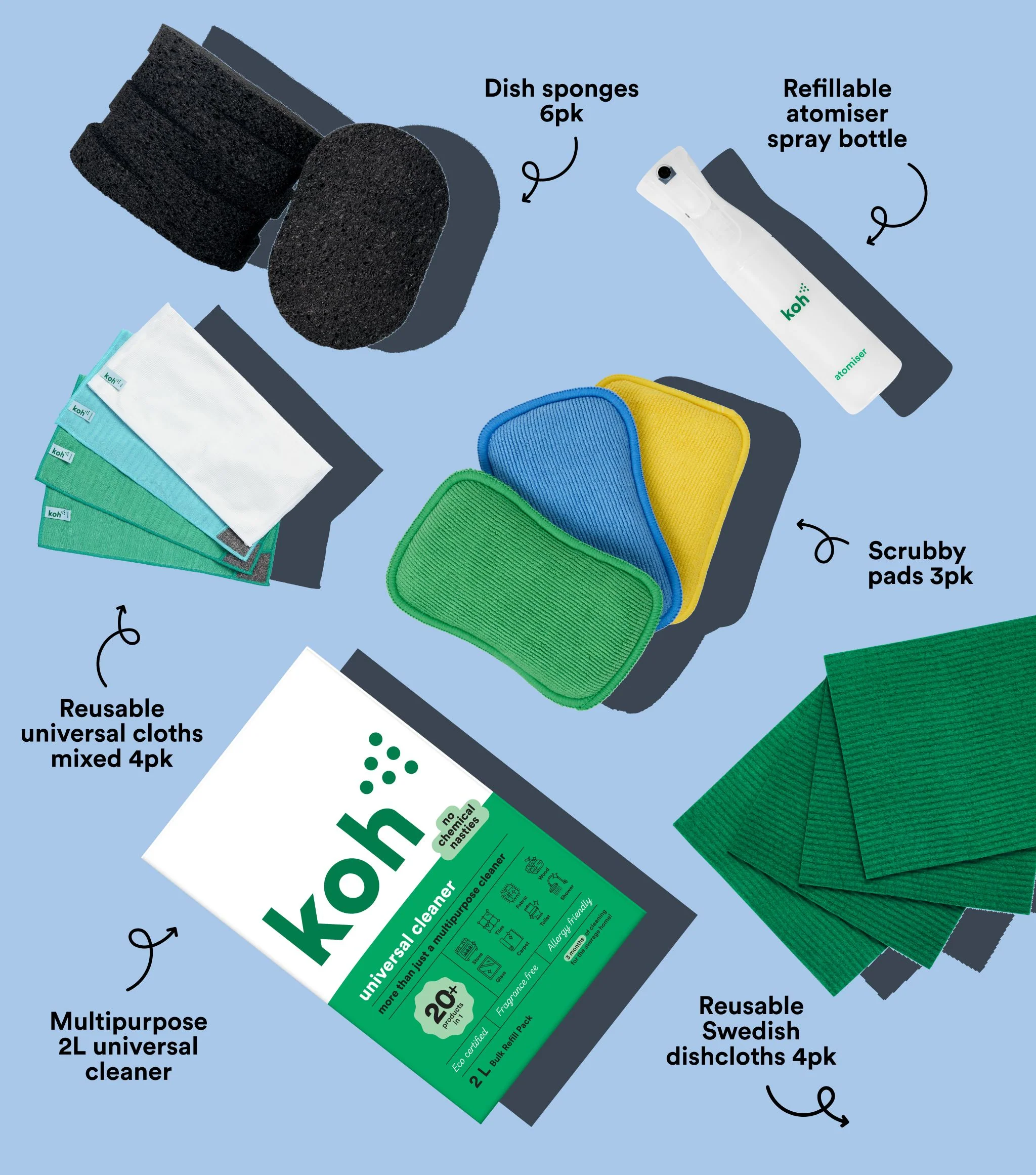 Plastic Free July Swap Out Kit - Image 2