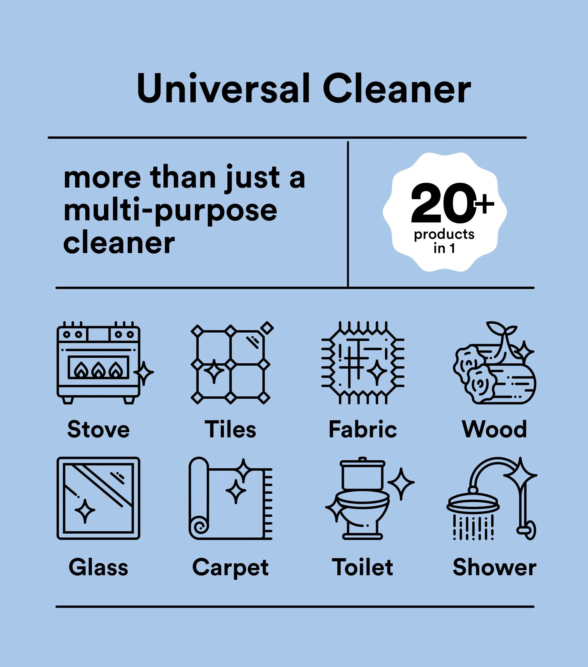 Plastic Free July Swap Out Kit - Image 8