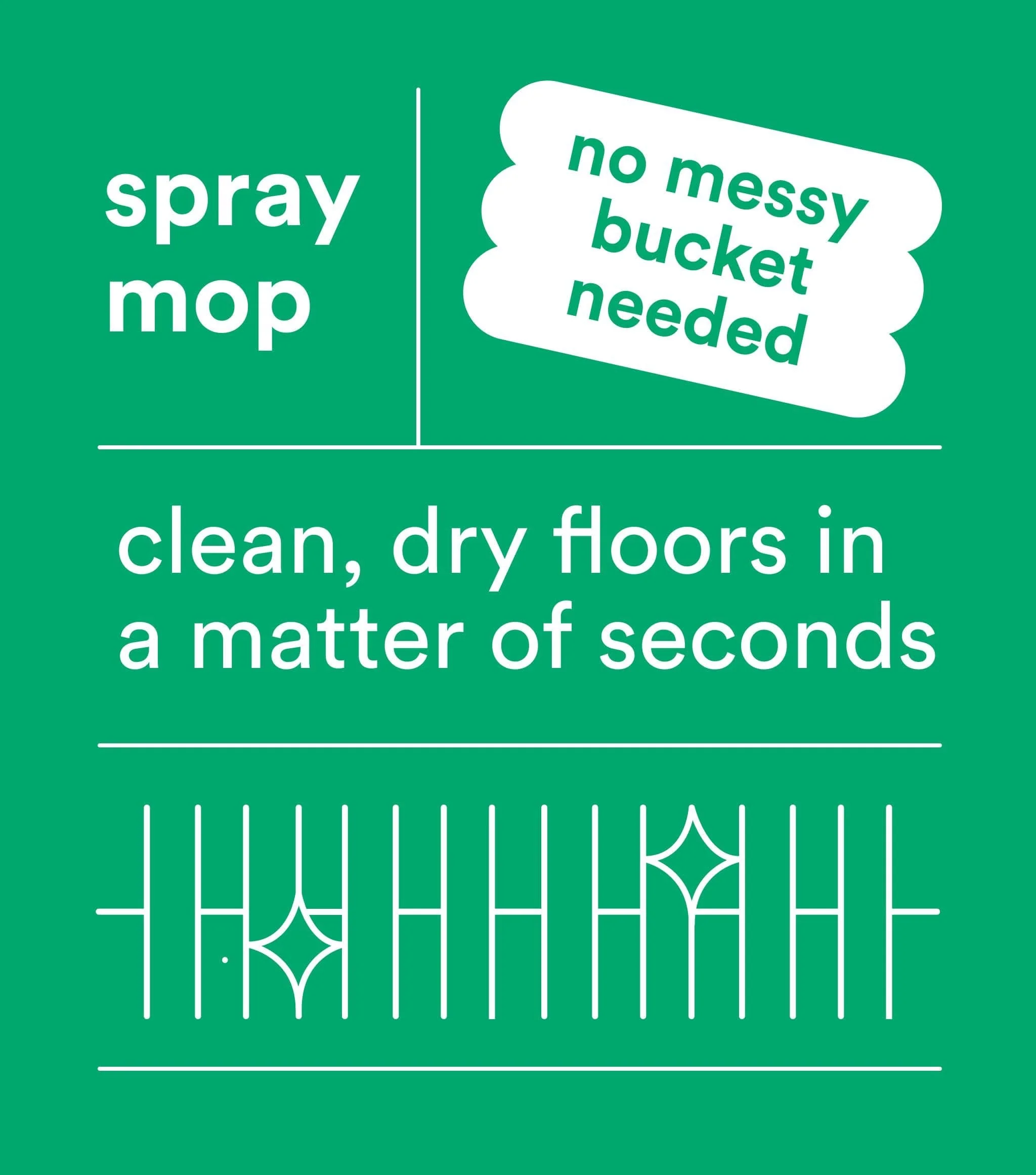 Spray Mop & Mop Pads 5pk - Image 5