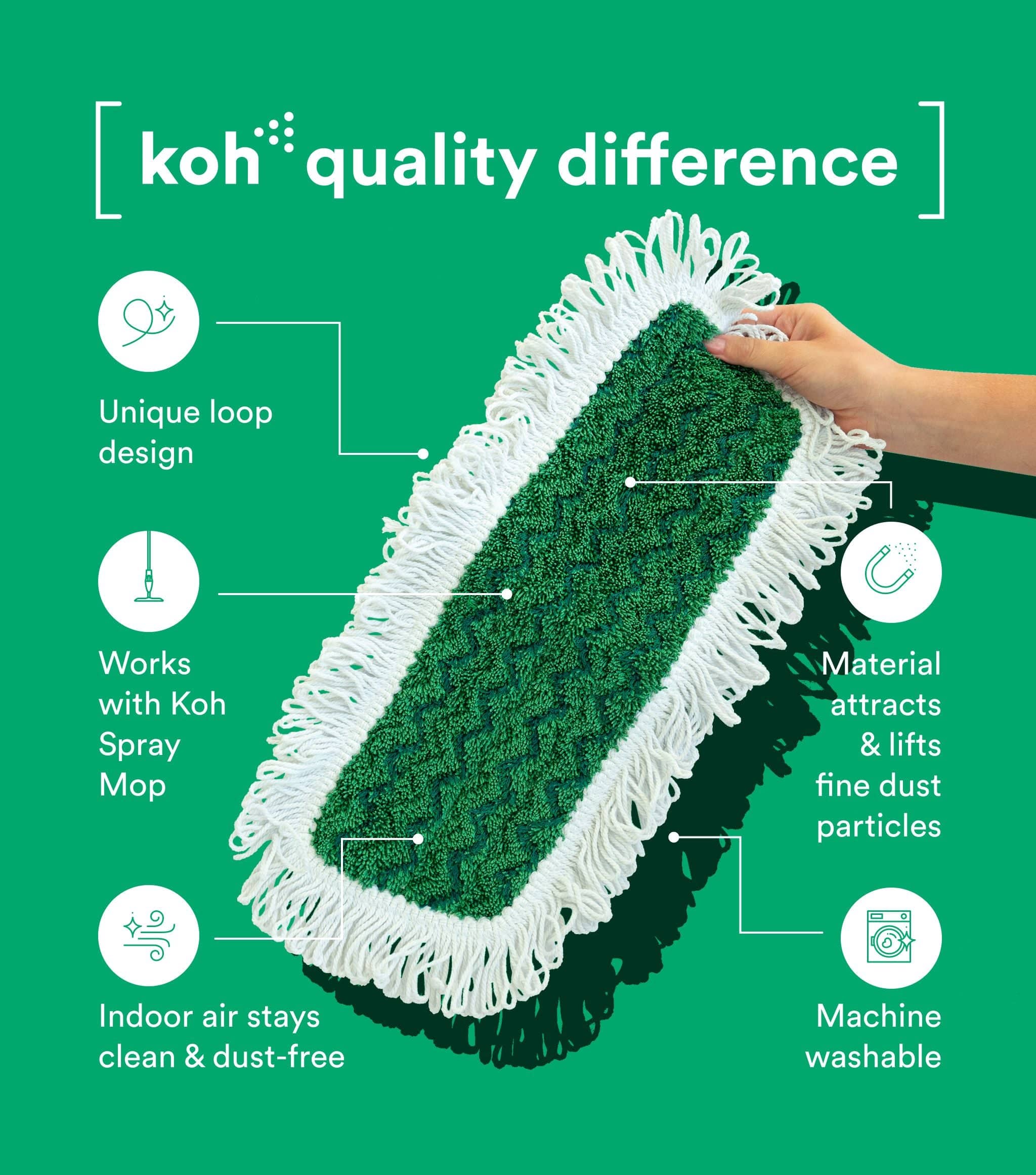 Dusting Mop Pad - Image 3