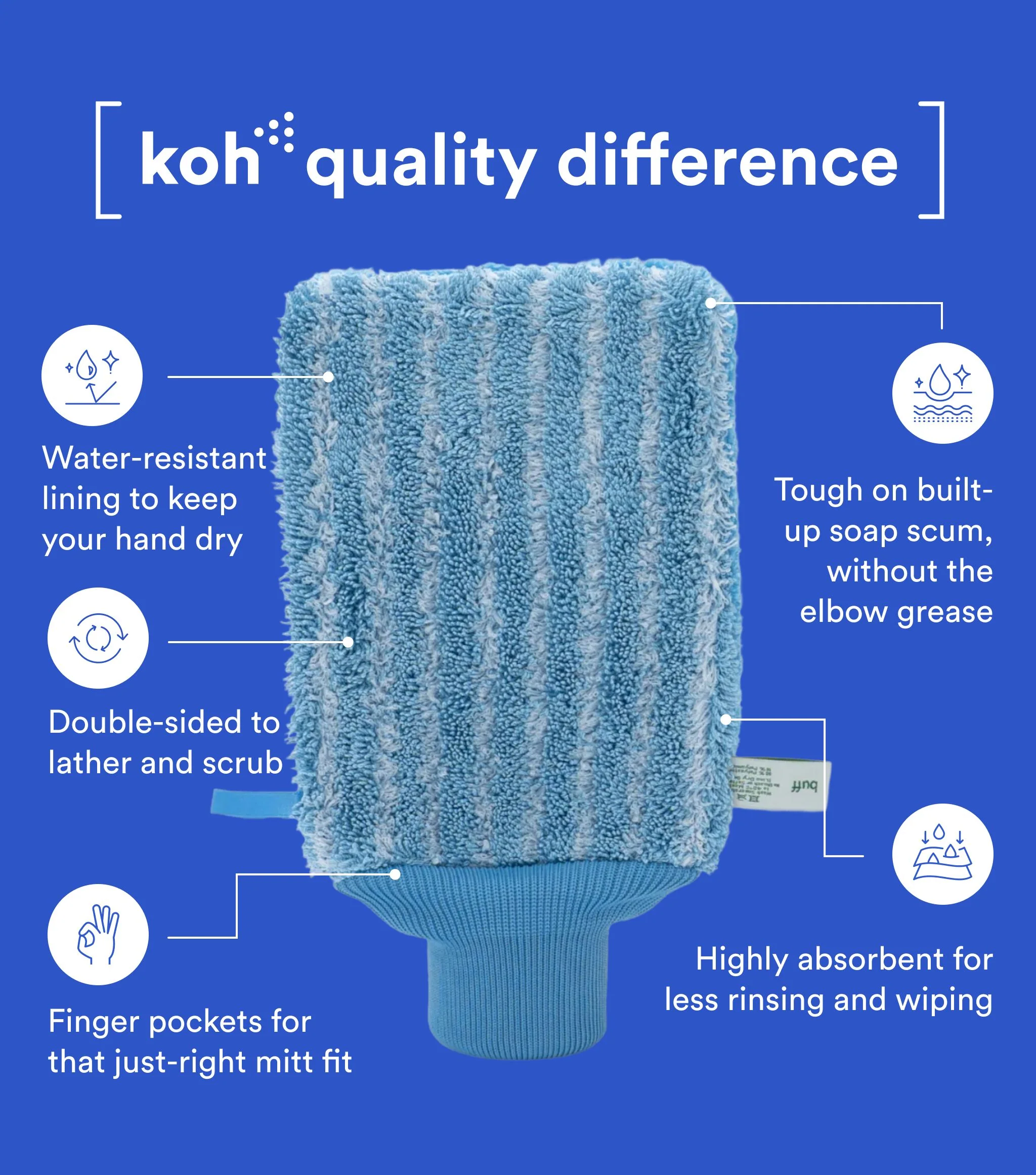 Ultra Pro Bathroom Mitt - Image 3