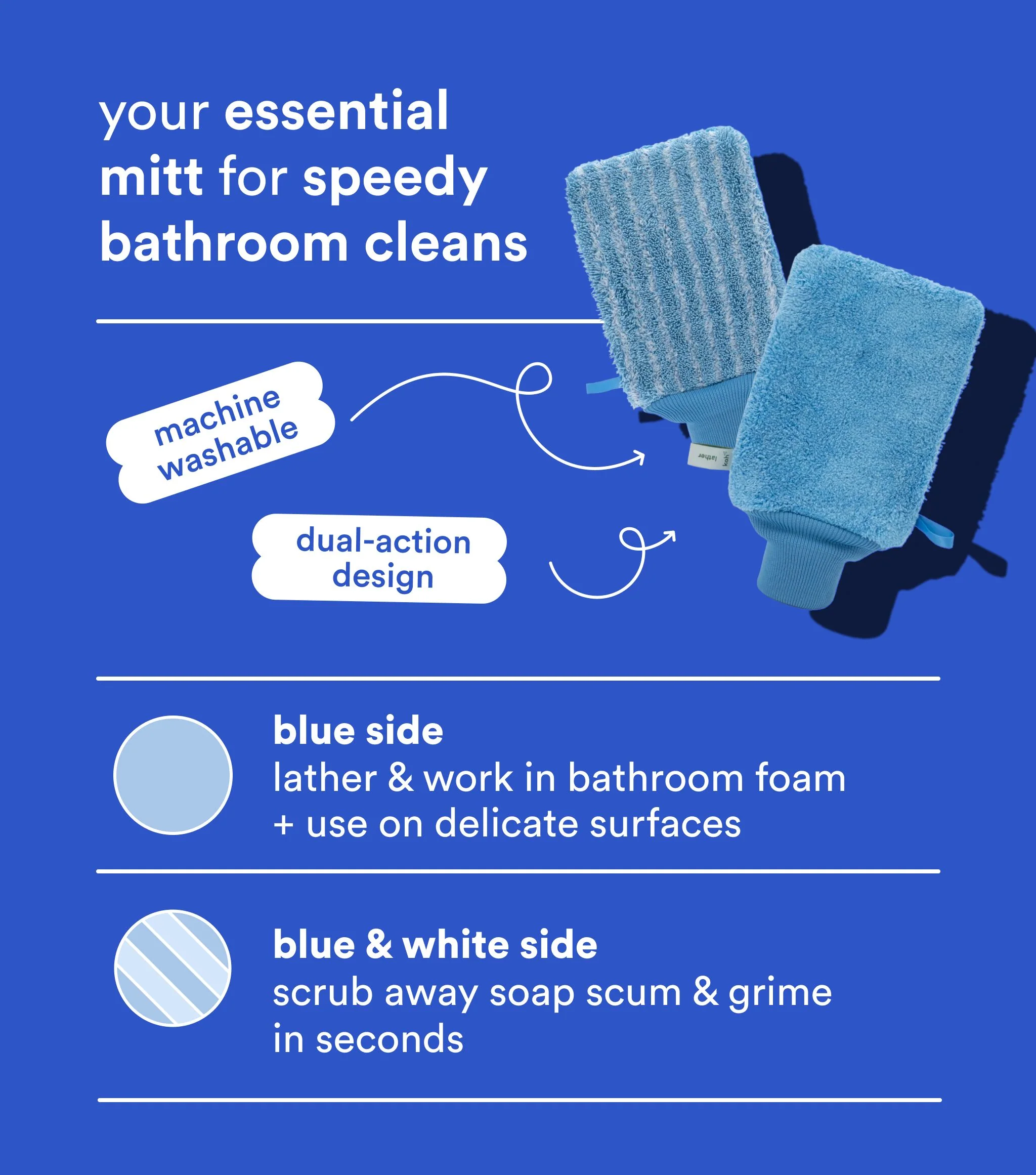 Ultra Pro Bathroom Mitt - Image 5
