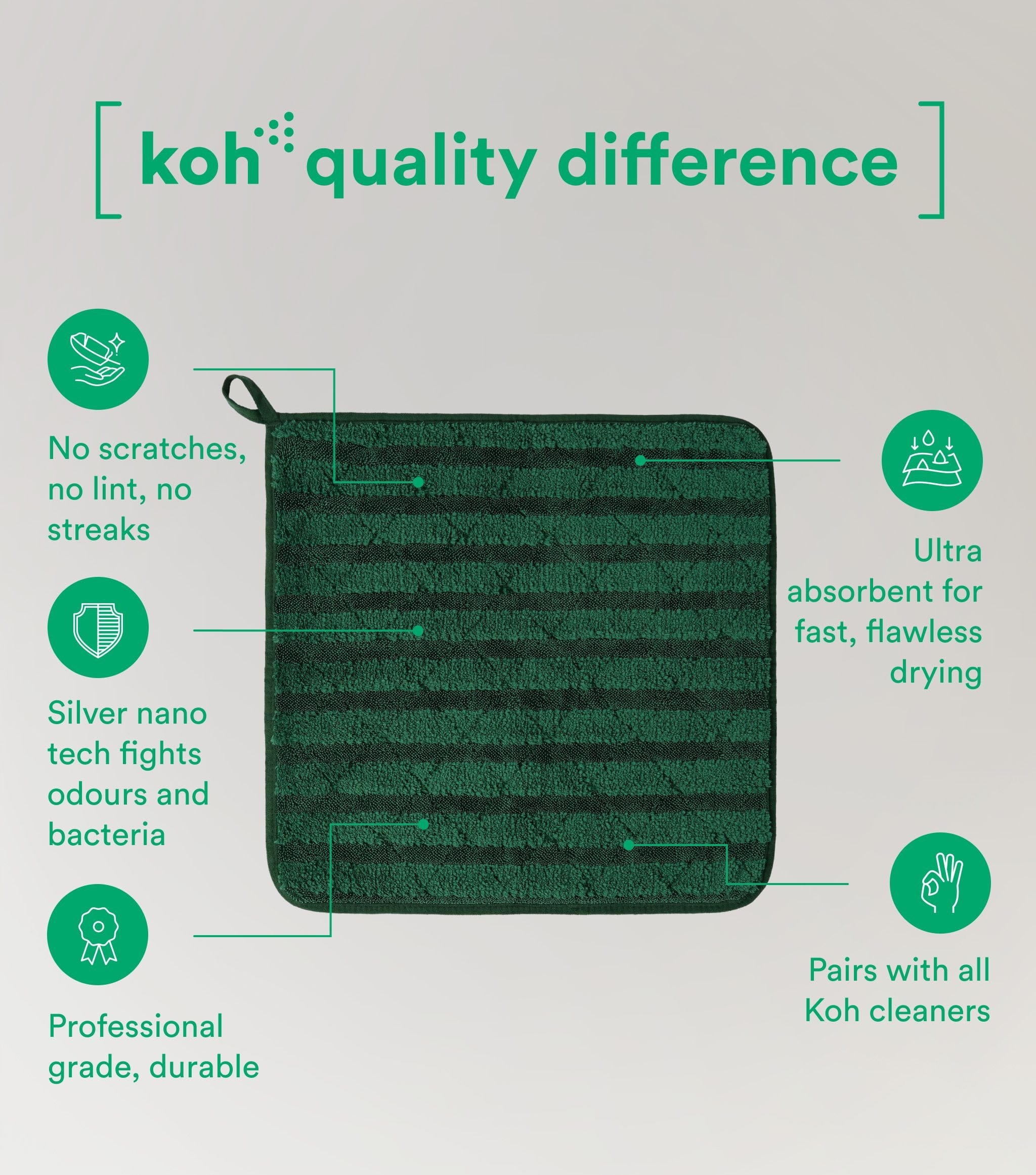 Ultra Pro Cloth - Image 3