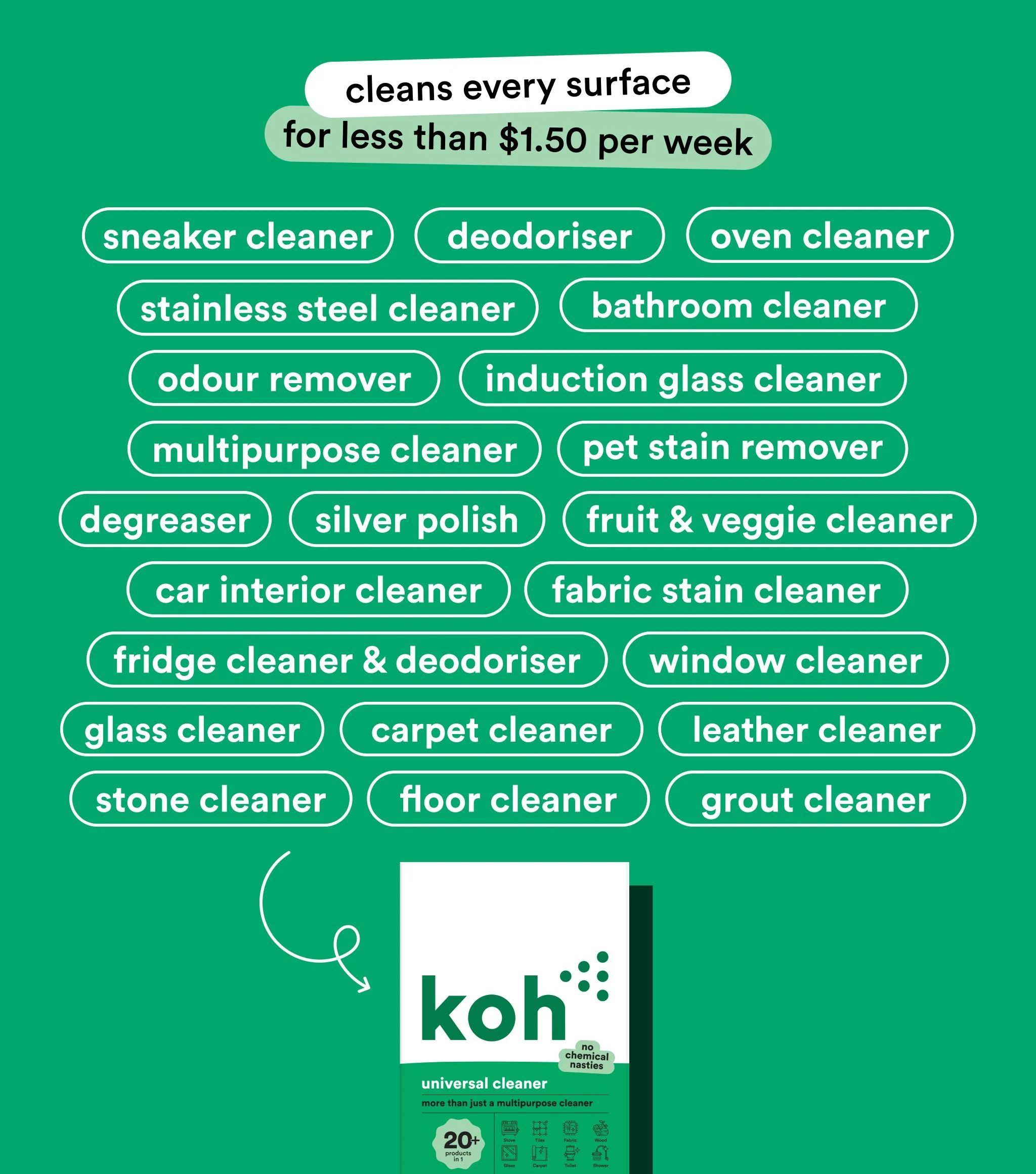 Universal Cleaner 4L - Image 4