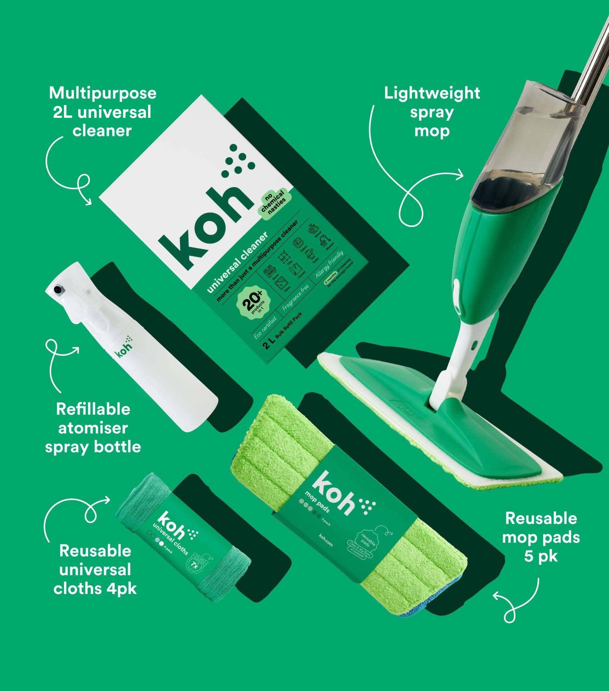 Universal Cleaner + Spray Mop Starter Kit - Image 2