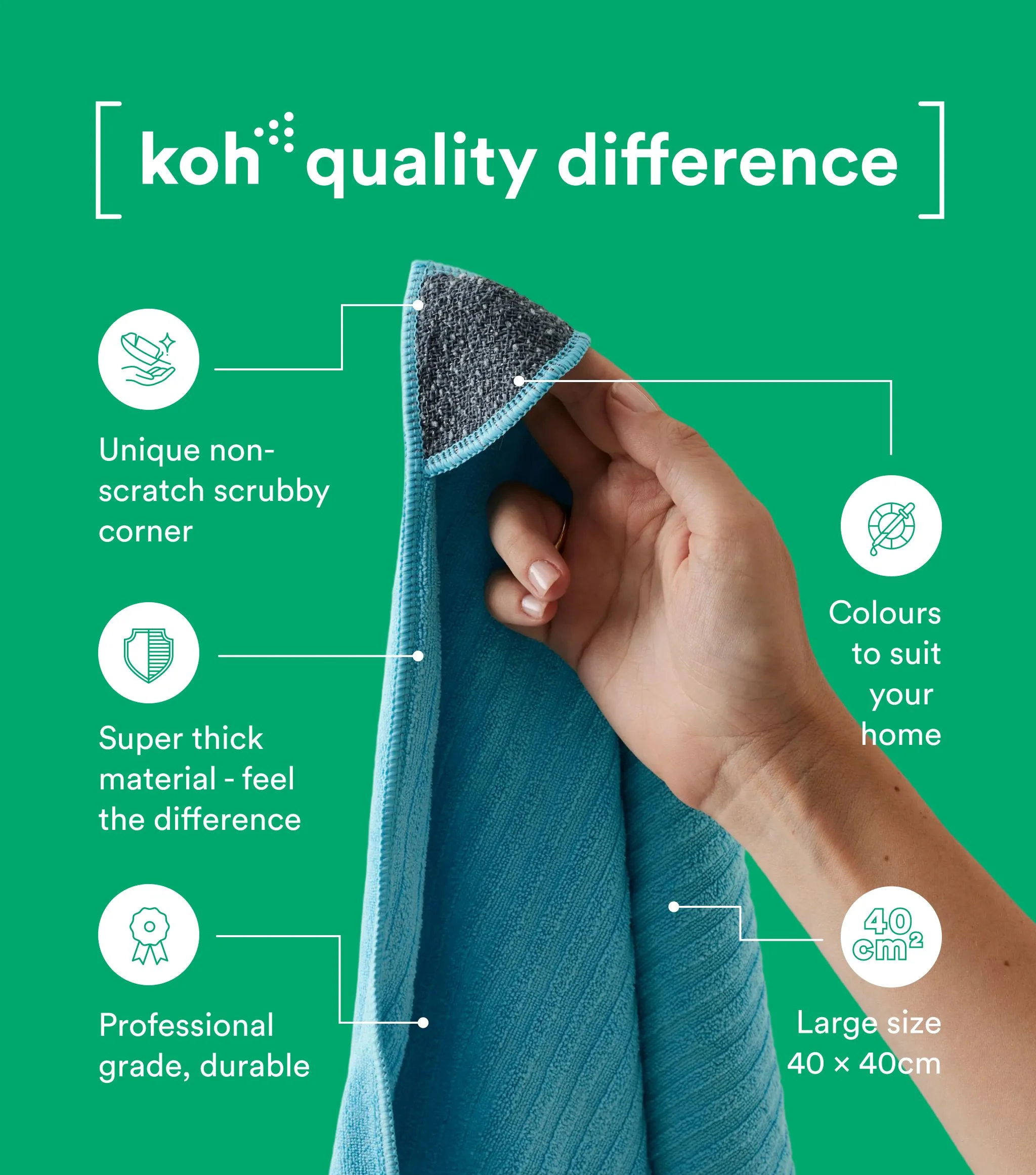 Universal Cloths 3pk - Image 5
