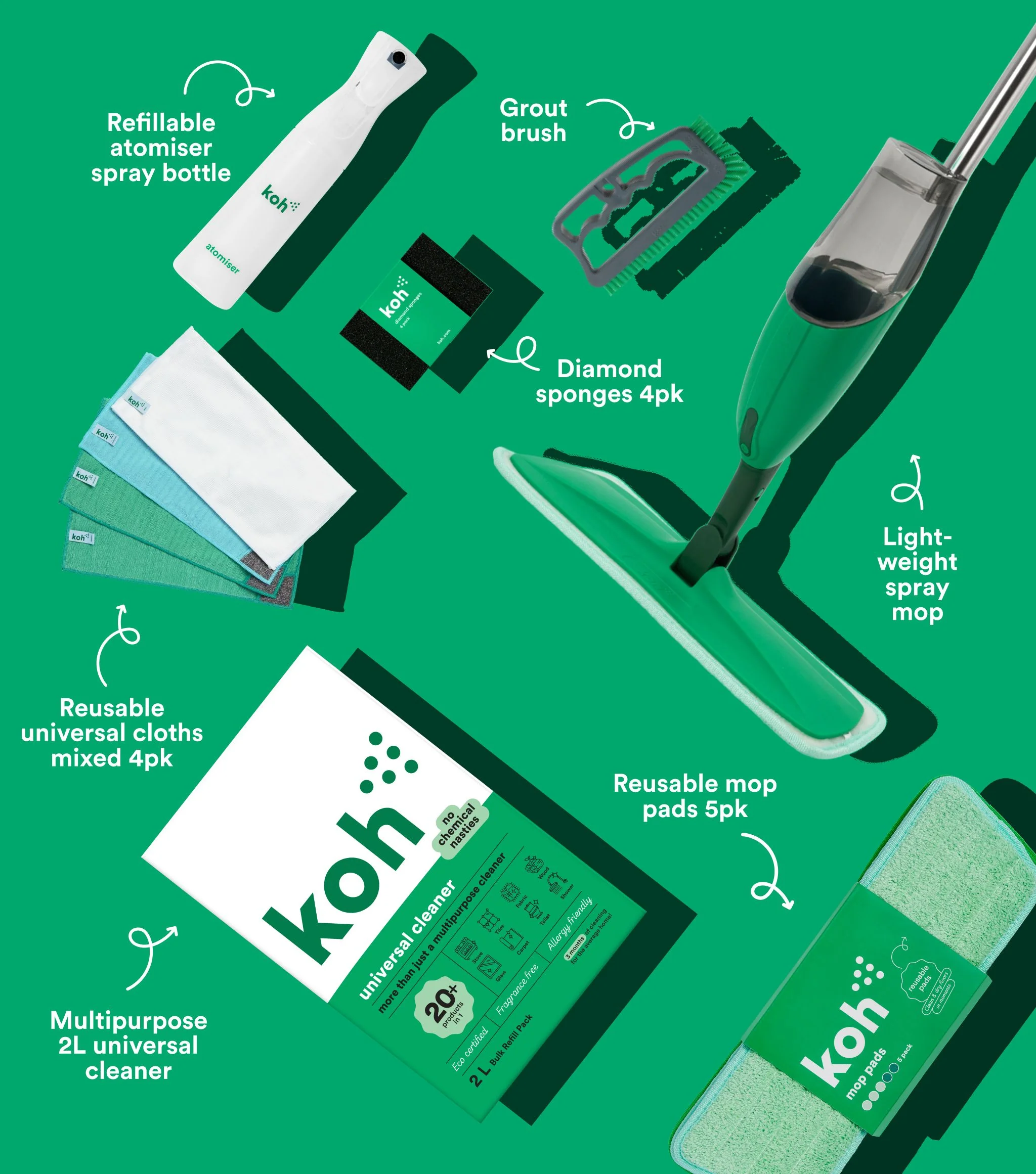 Whole Home Starter Kit - Image 3