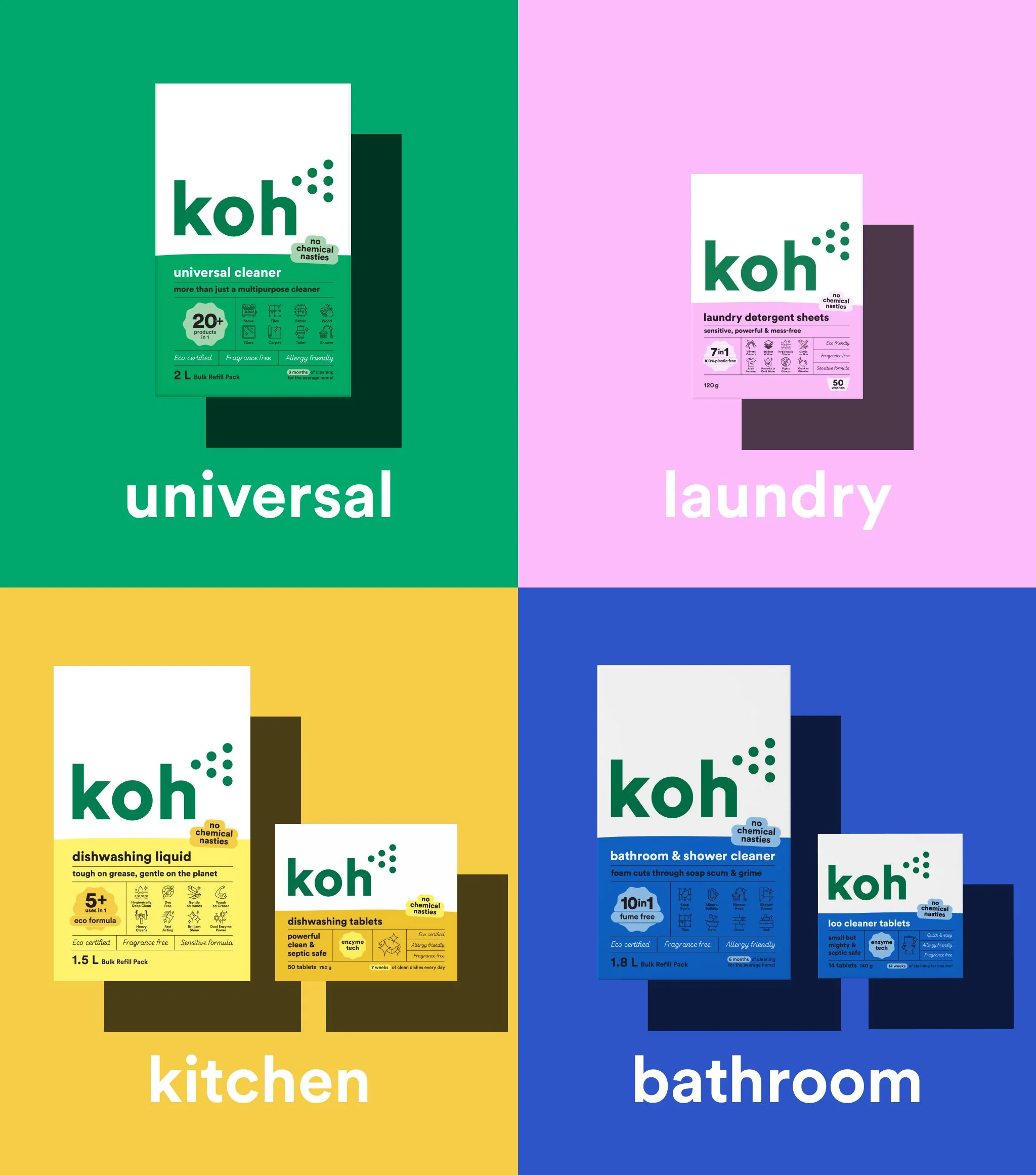 Whole Home Starter Kit - Image 2